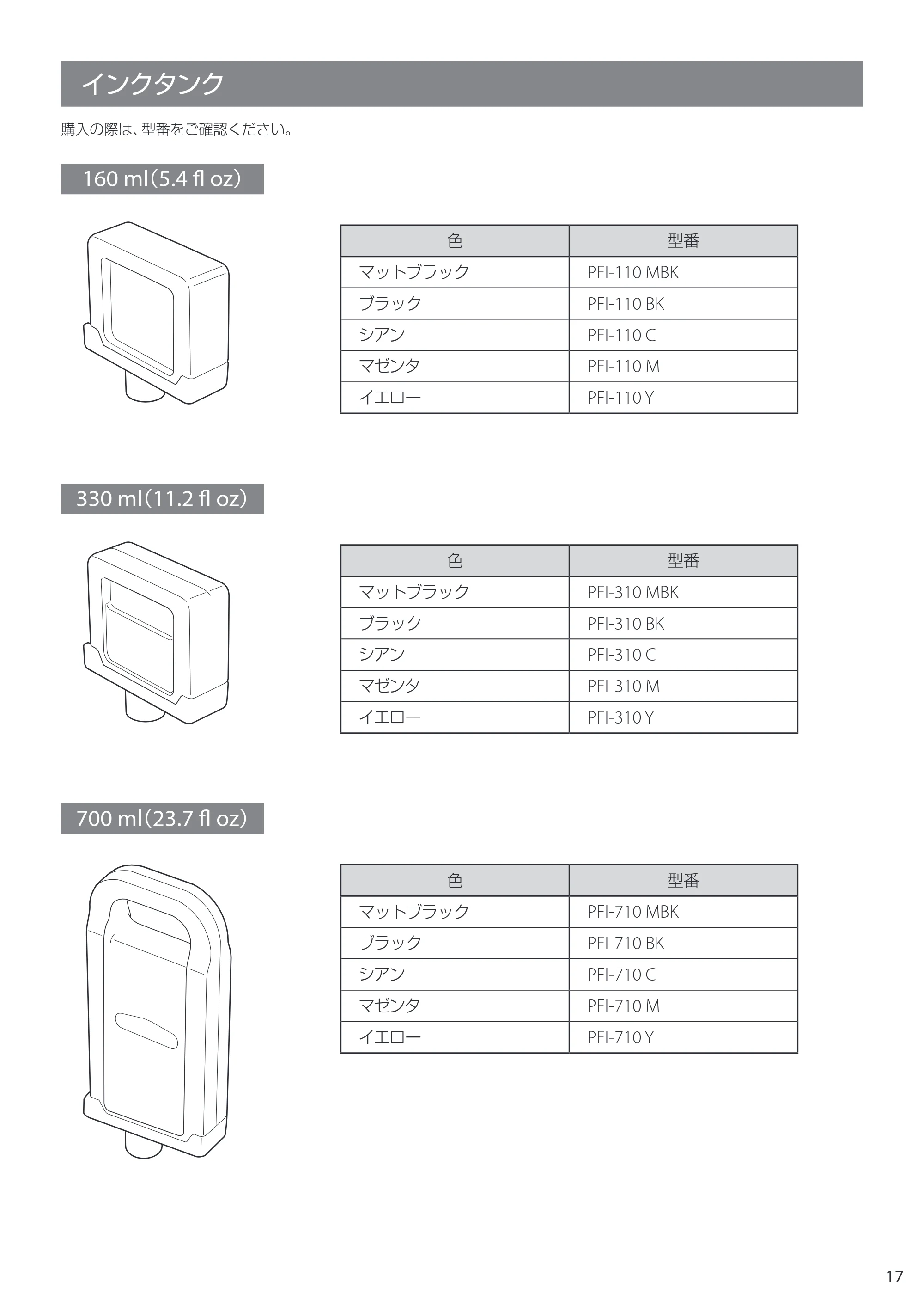 キヤノン TX-2100/TX-3100/TX-4100 TX-4100/TX-3100/TX-2100 クイックガイド 2022年3月31日掲載(PDF:2.32MB) — インクタンク — 原本ページ — 17ページ