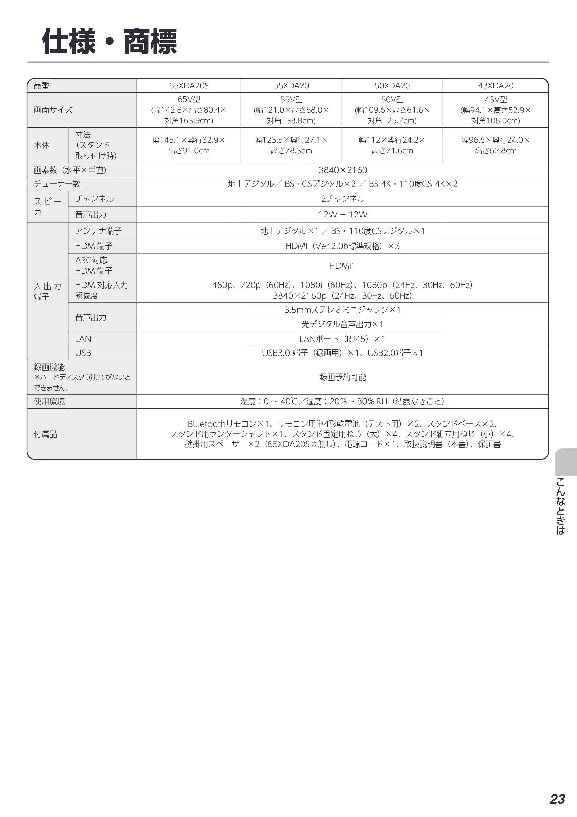 アイリスオーヤマ XQDA20 取扱説明書 — 原本ページ — 23ページ