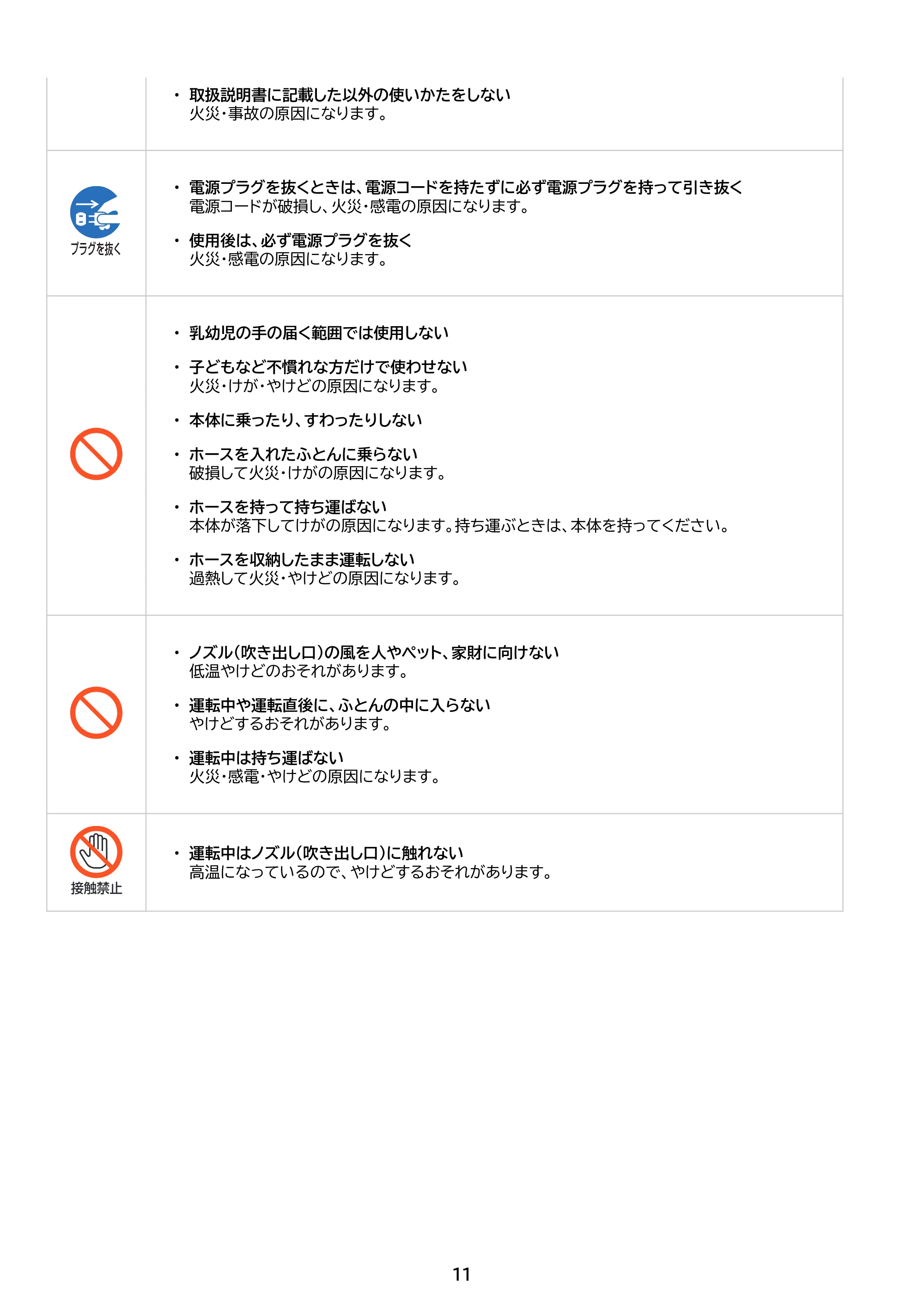 アイリスオーヤマ JSK-S10 取扱説明書 — 原本ページ — 11ページ