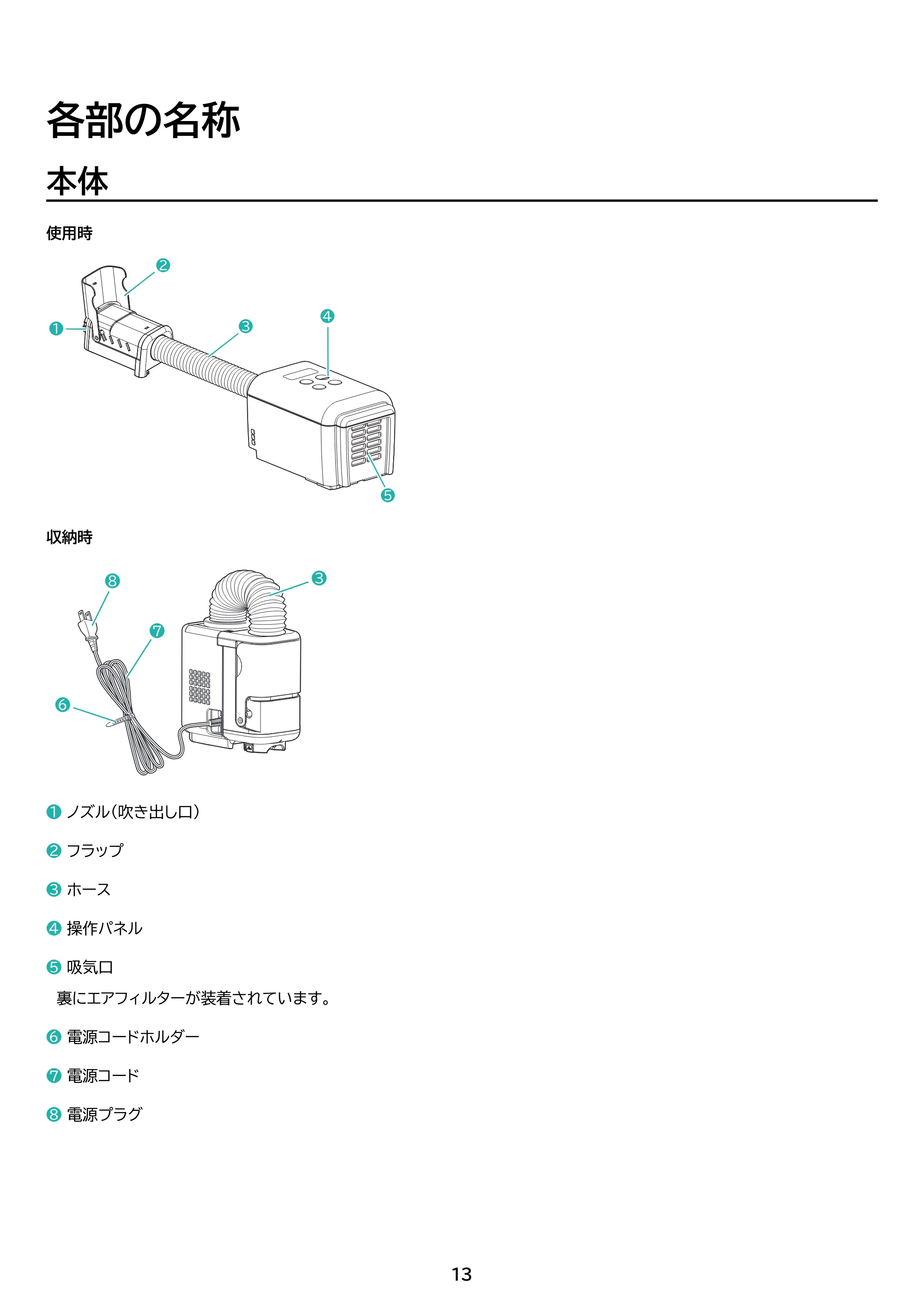 アイリスオーヤマ JSK-S10 取扱説明書 — 原本ページ — 13ページ