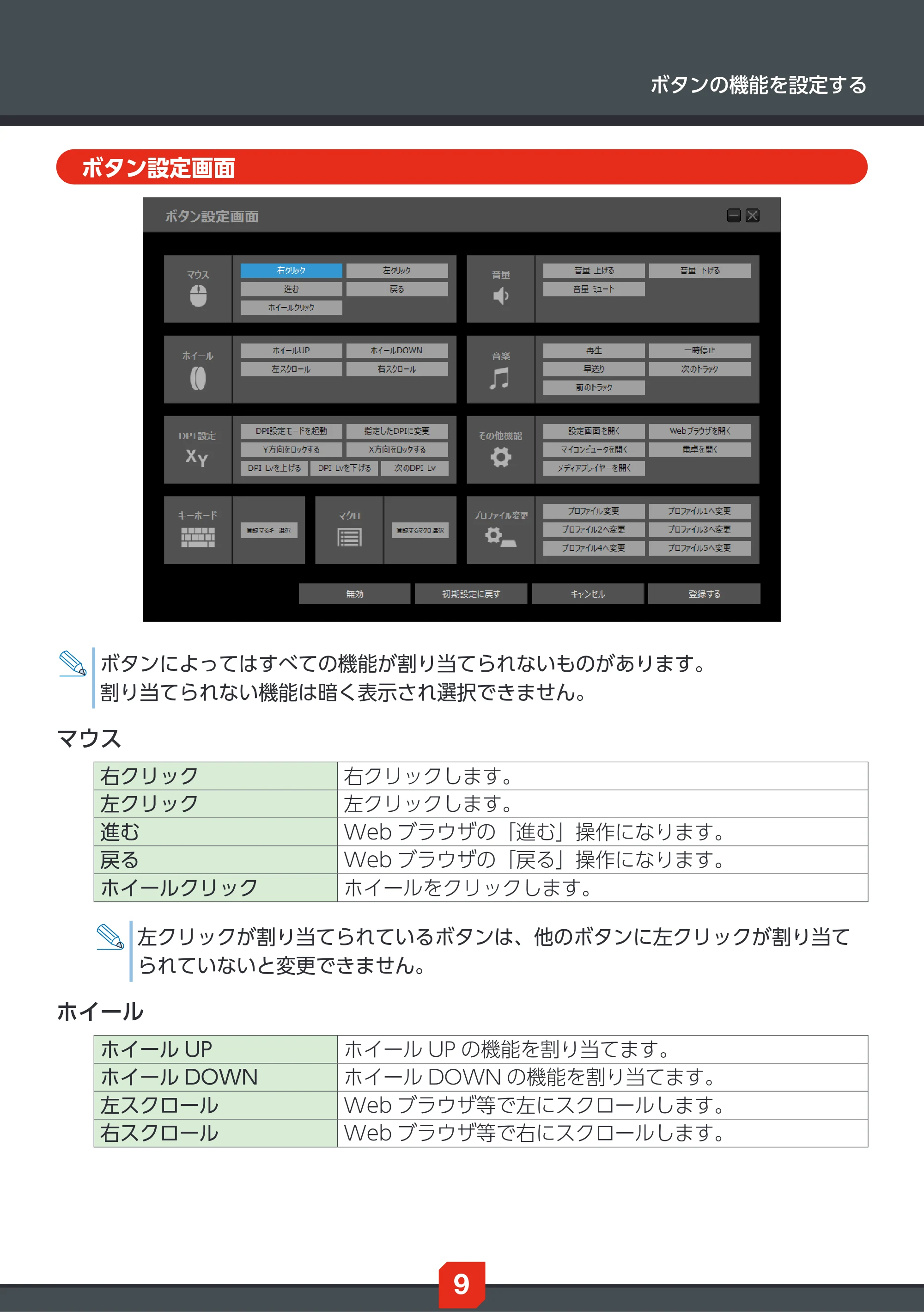 エレコム ECM-G02URBK ドライバー設定ガイド — ボタン設定画面 — 原本ページ — 9ページ