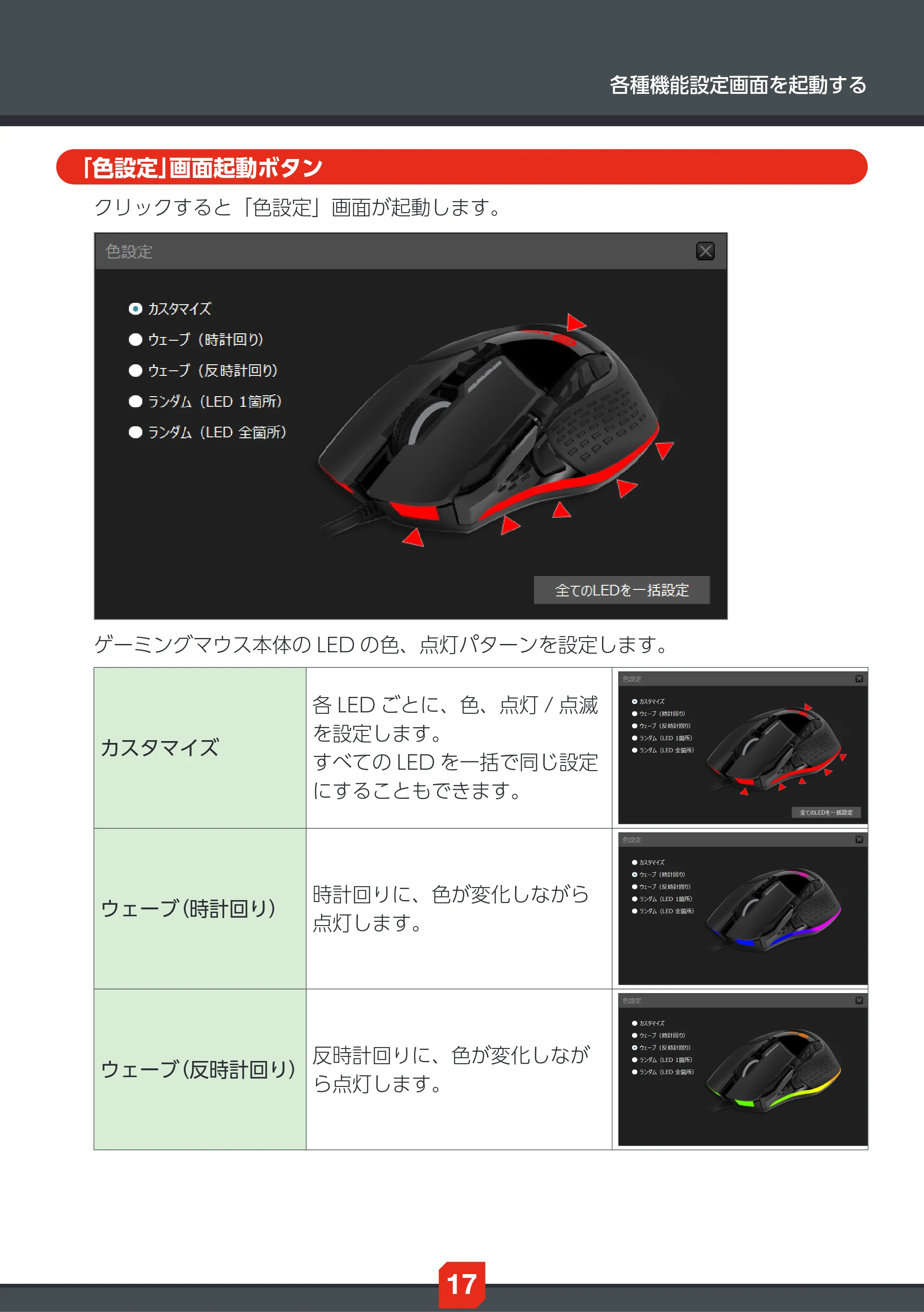 エレコム ECM-G02URBK ドライバー設定ガイド — 「色設定」画面起動ボタン — 原本ページ — 17ページ
