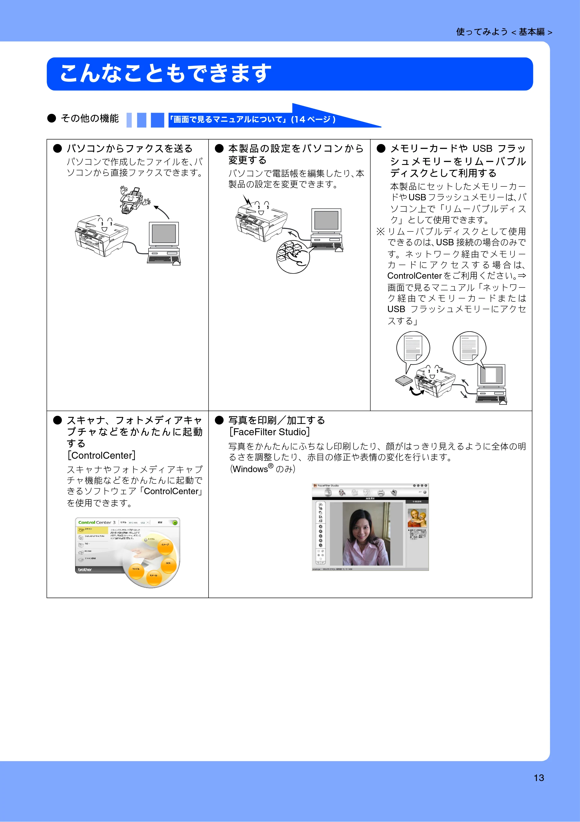 ブラザー MFC-6890CN 取扱説明書(本体) — こんなこともできます — 原本ページ — 15ページ