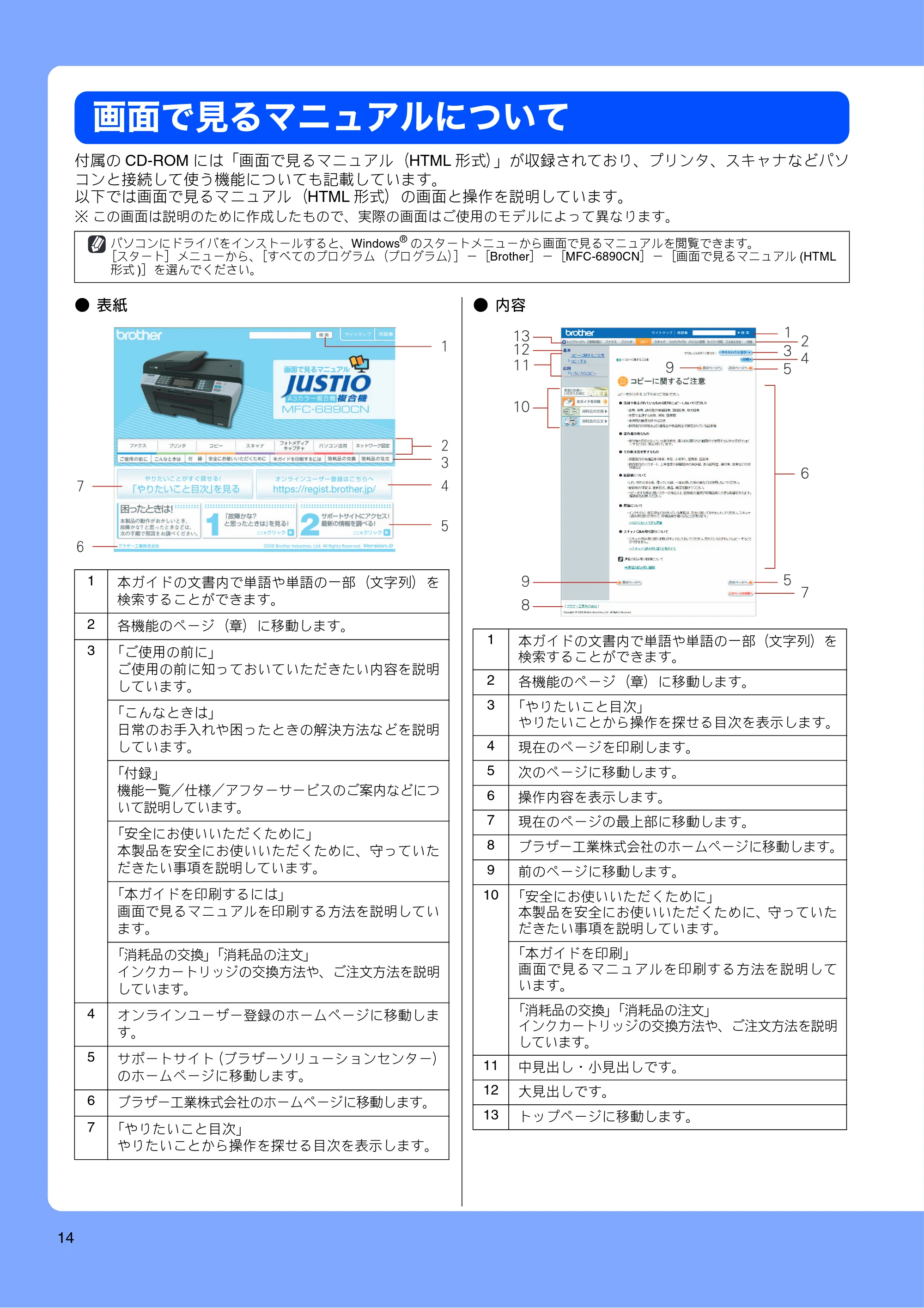 ブラザー MFC-6890CN 取扱説明書(本体) — 画面で見るマニュアルについて — 原本ページ — 16ページ