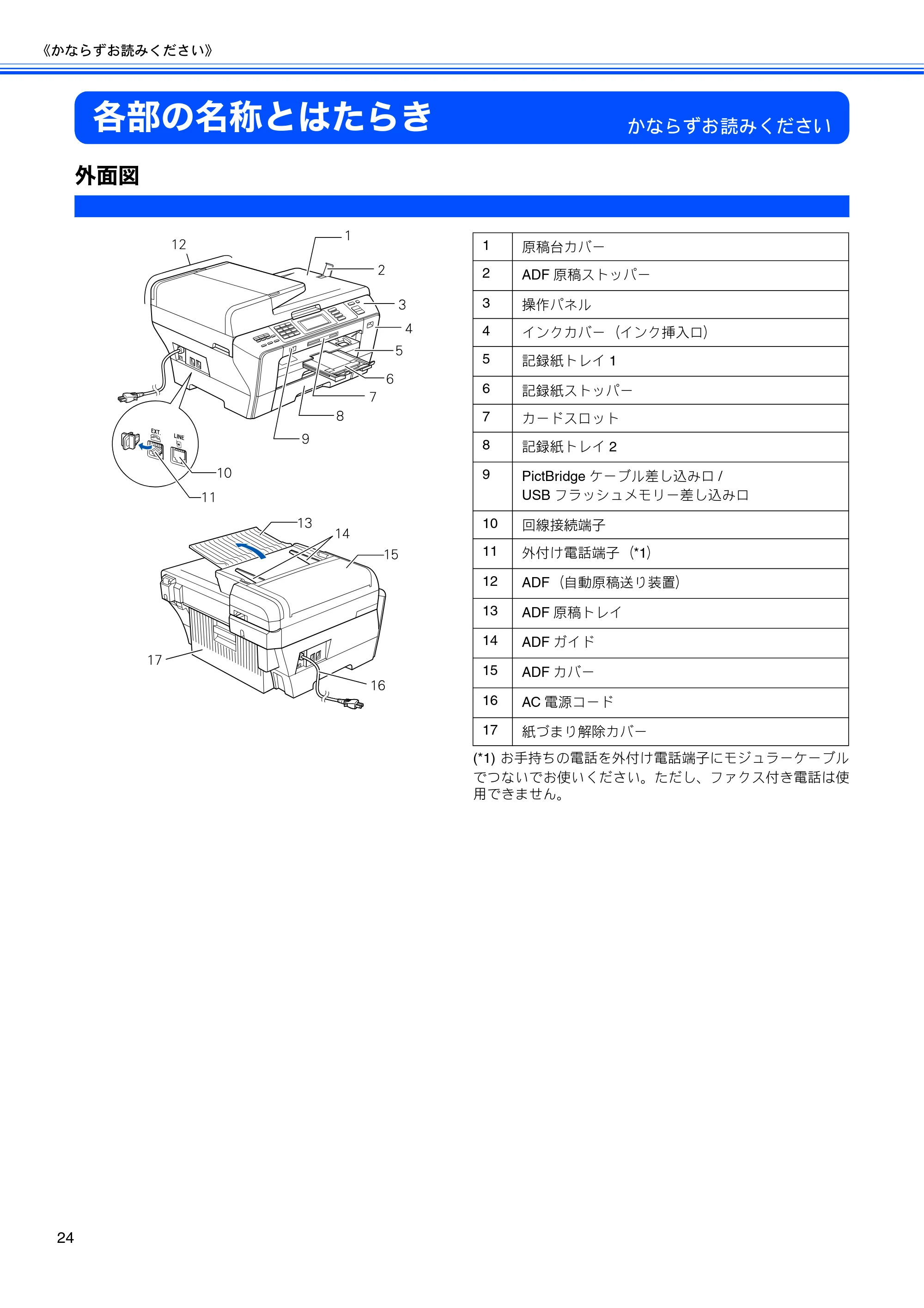 ブラザー MFC-6890CN 取扱説明書(本体) — 各部の名称とはたらき — 原本ページ — 26ページ