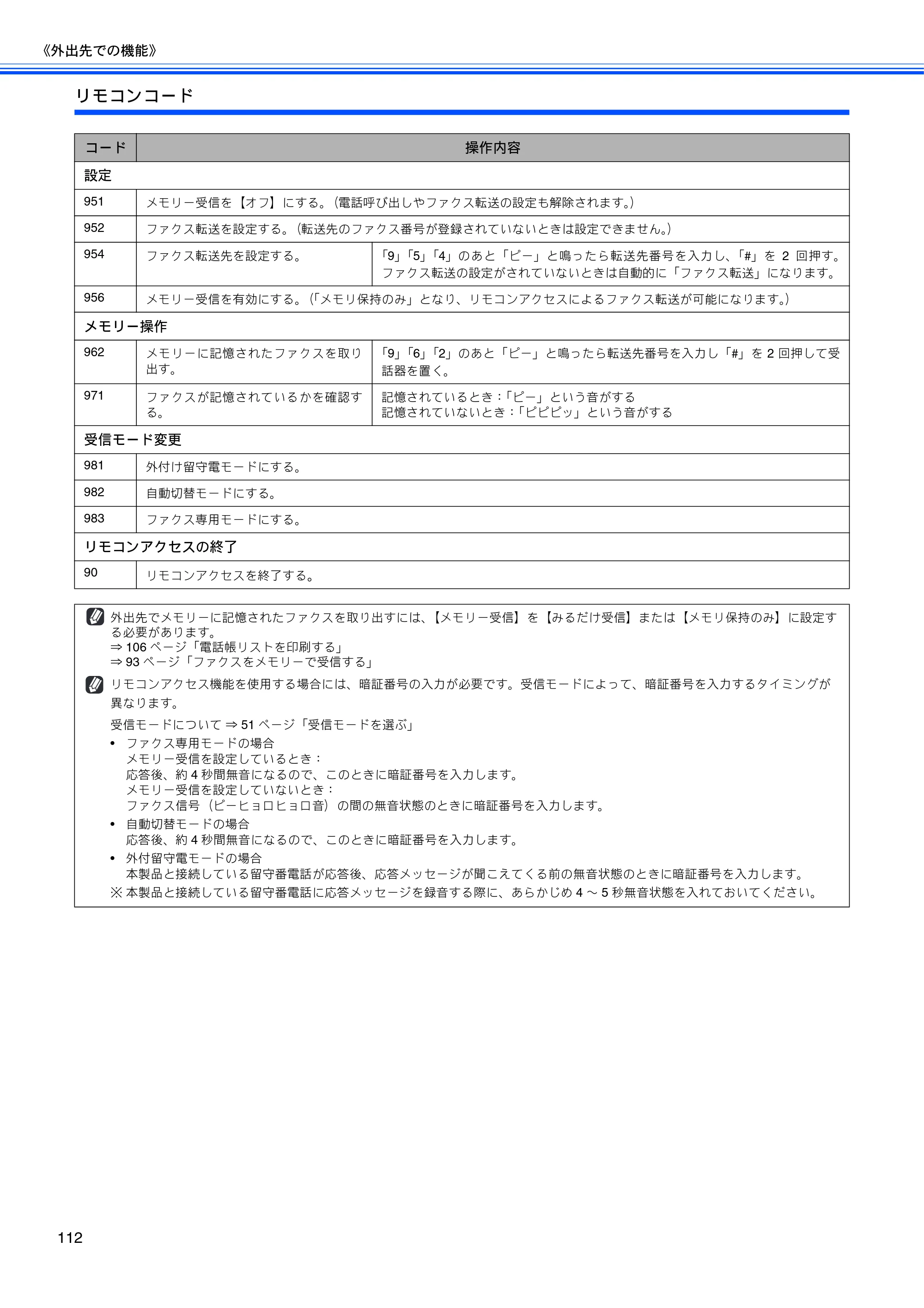 ブラザー MFC-6890CN 取扱説明書（本体） — 原本ページ — 114ページ