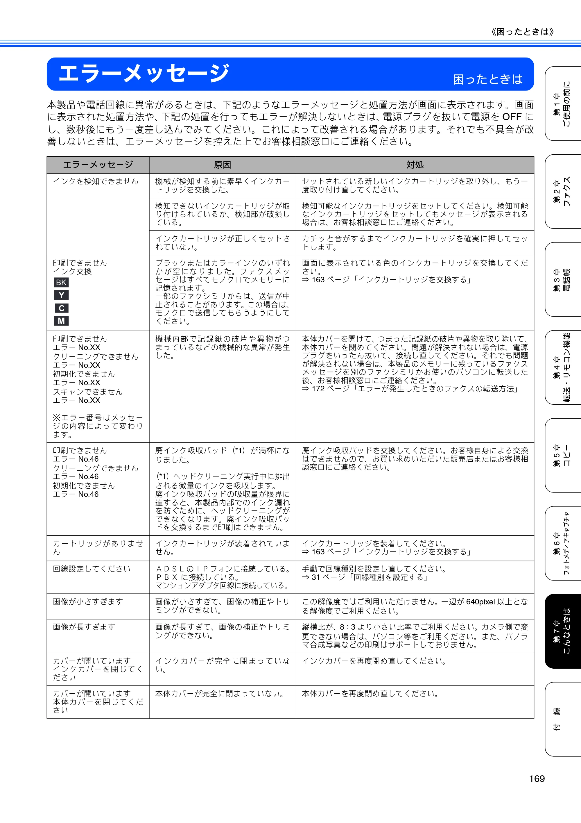 ブラザー MFC-6890CN 取扱説明書（本体） — エラーメッセージ — 原本ページ — 171ページ