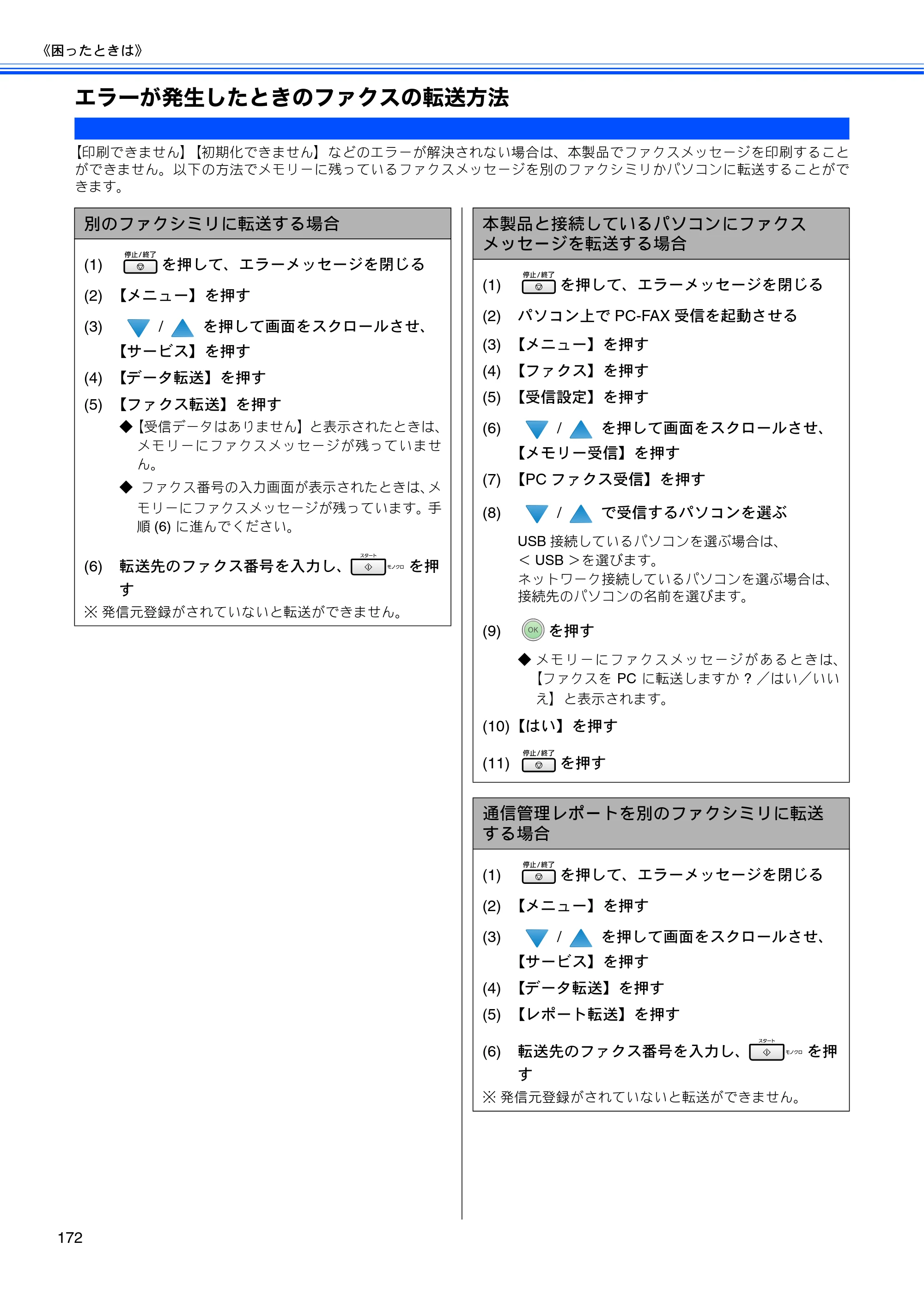 ブラザー MFC-6890CN 取扱説明書（本体） — エラーが発生したときのファクスの転送方法 — 原本ページ — 174ページ
