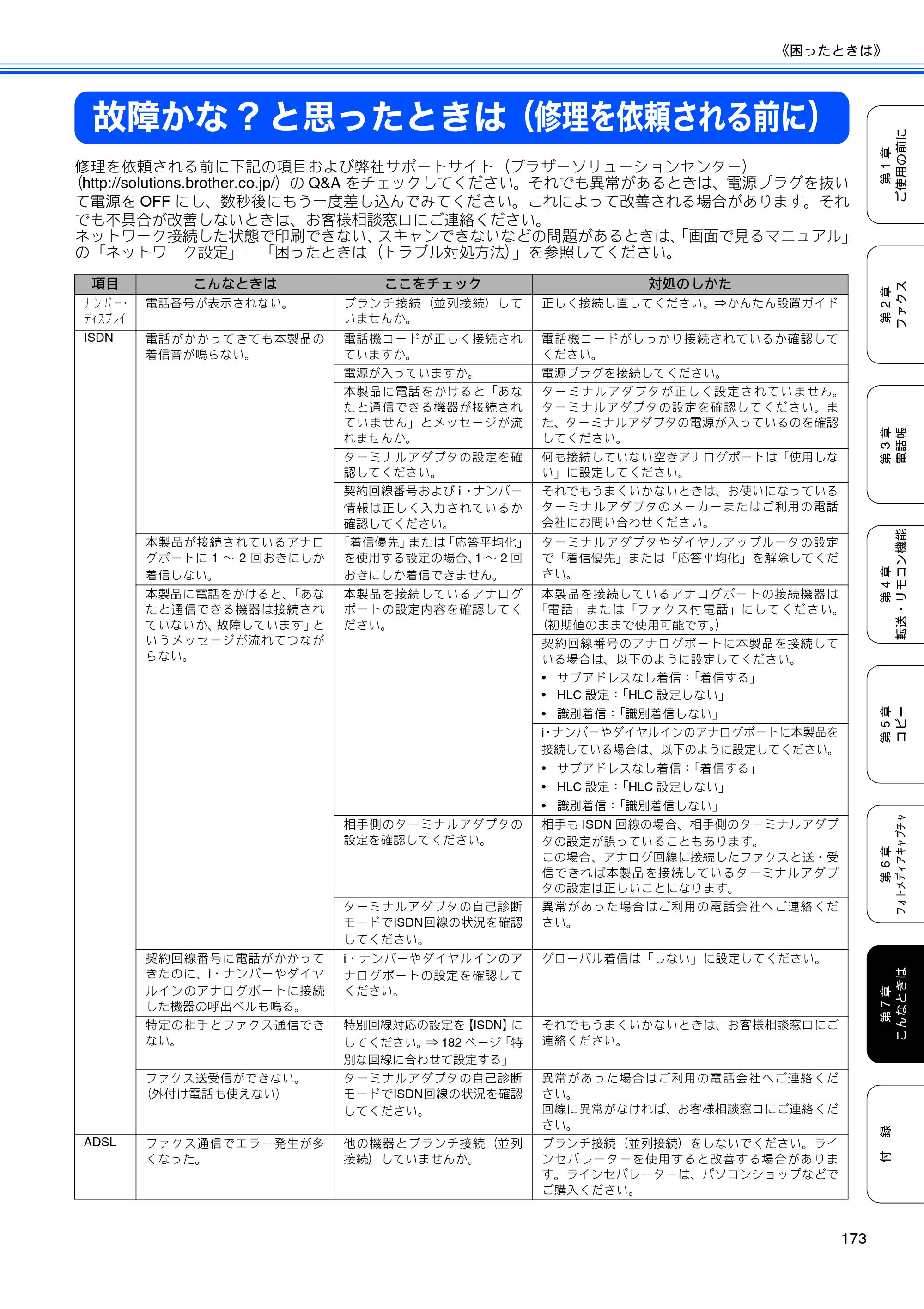 ブラザー MFC-6890CN 取扱説明書（本体） — 故障かな?と思ったときは（修理を依頼される前に） — 原本ページ — 175ページ