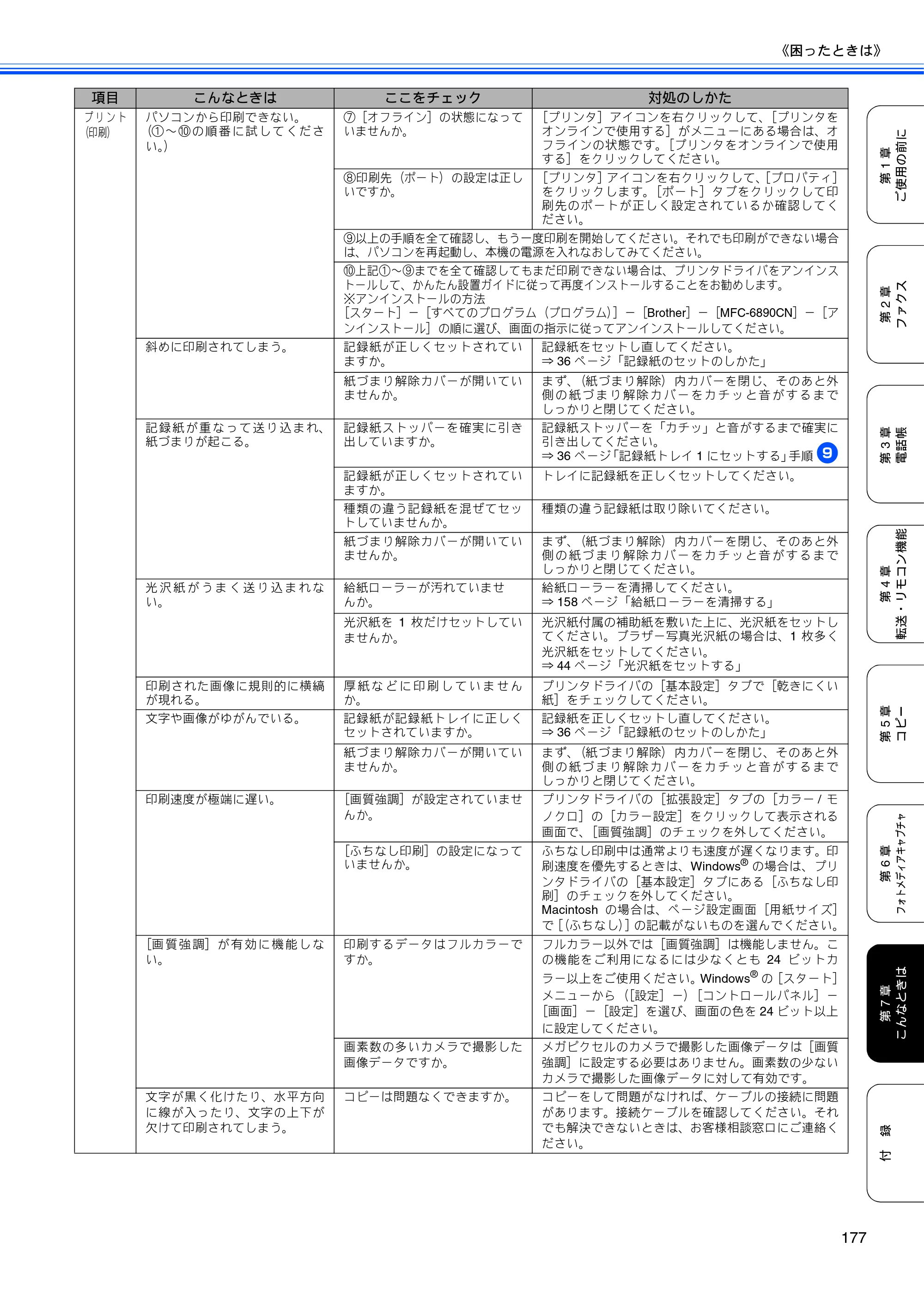 ブラザー MFC-6890CN 取扱説明書（本体） — 原本ページ — 179ページ