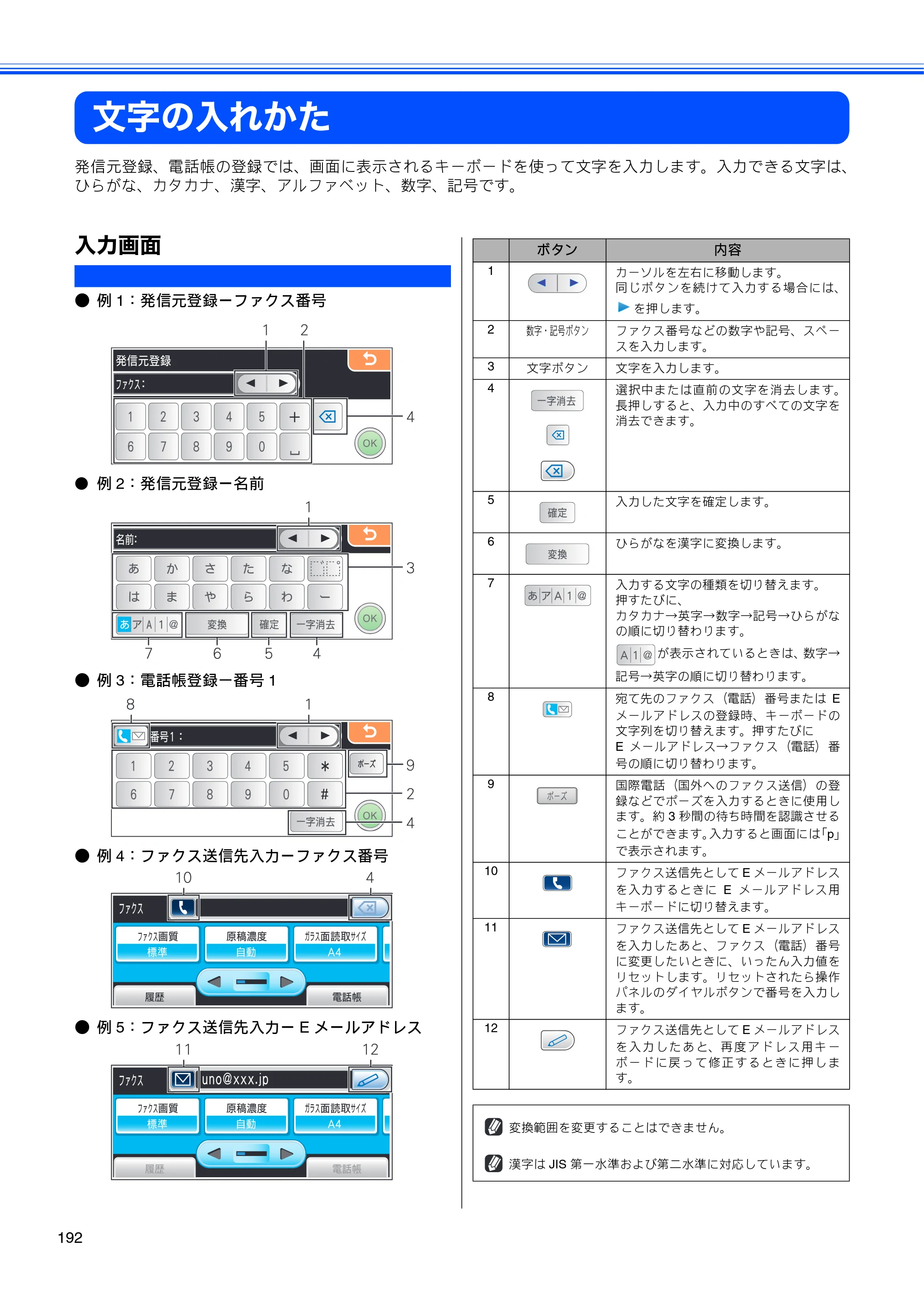 ブラザー MFC-6890CN 取扱説明書（本体） — 文字の入れかた — 原本ページ — 194ページ