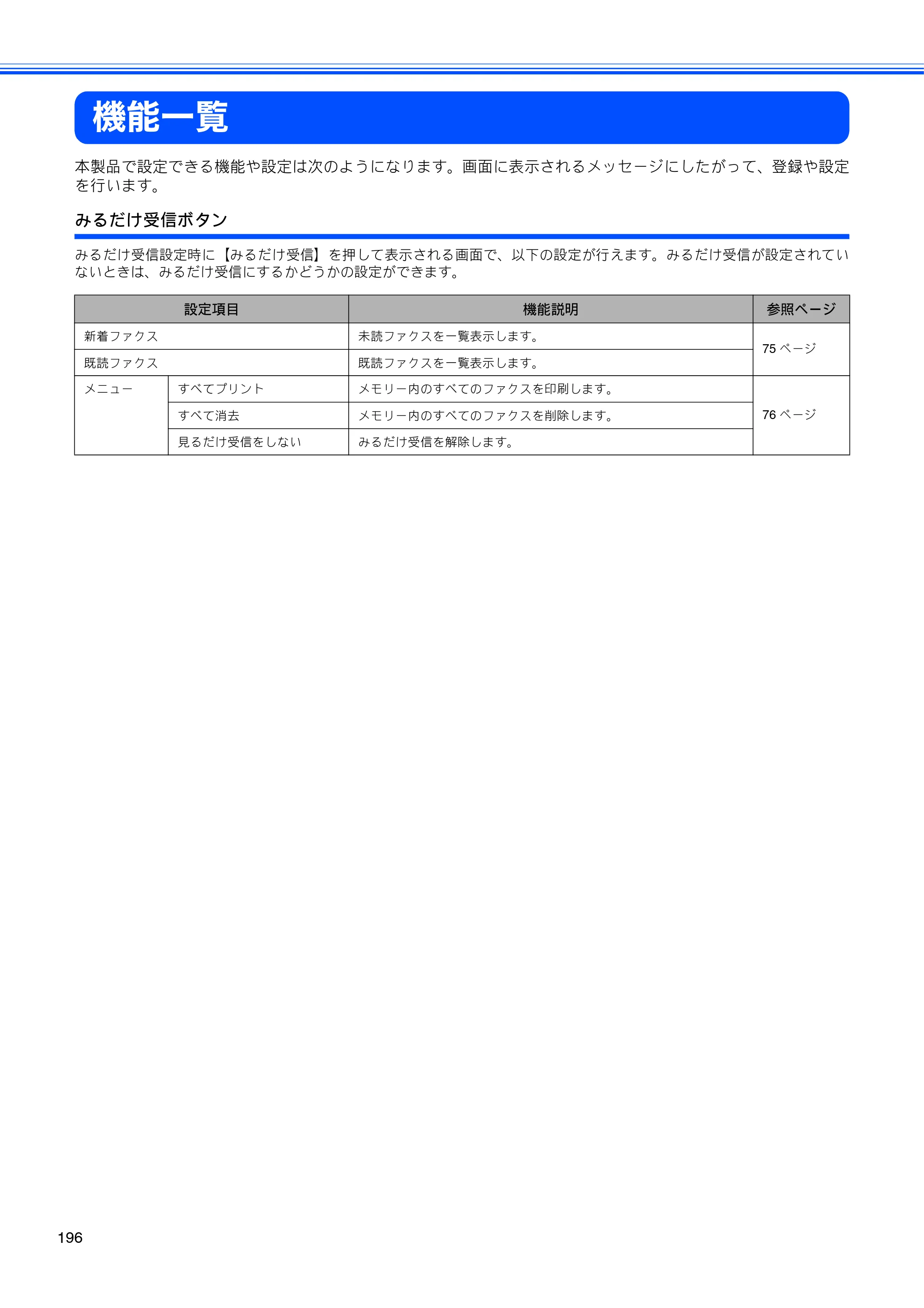 ブラザー MFC-6890CN 取扱説明書（本体） — 機能一覧 — 原本ページ — 198ページ