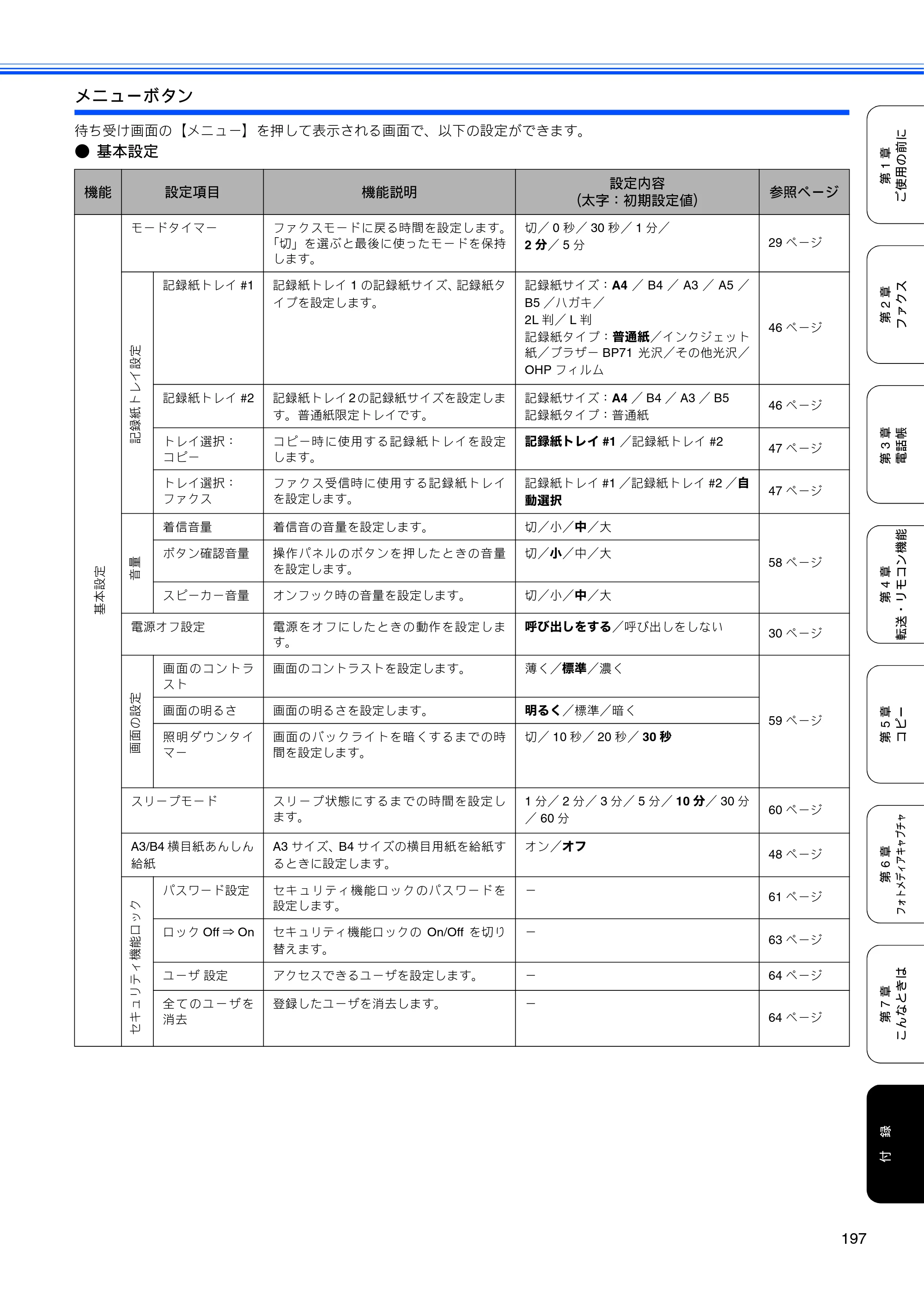 ブラザー MFC-6890CN 取扱説明書（本体） — 原本ページ — 199ページ