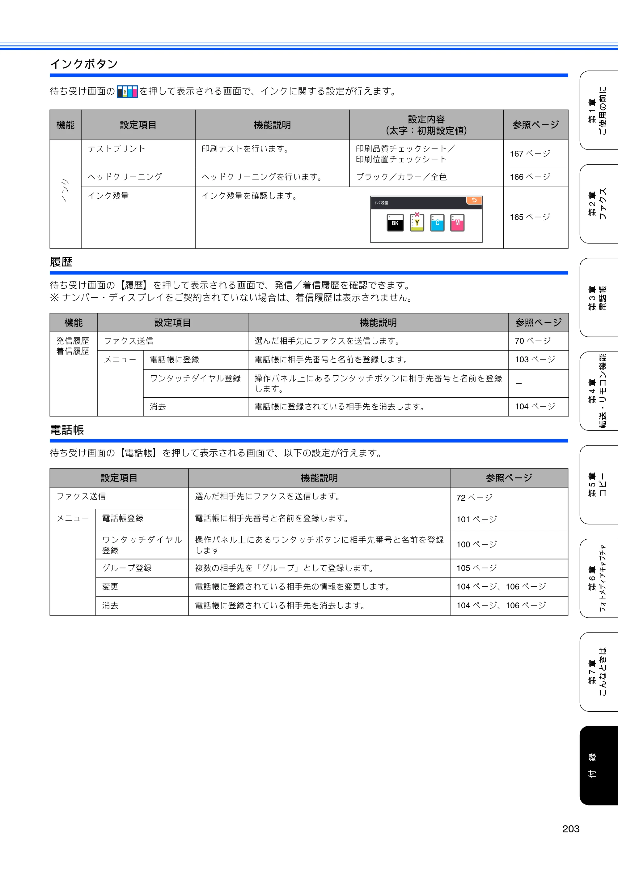 ブラザー MFC-6890CN 取扱説明書（本体） — 原本ページ — 205ページ