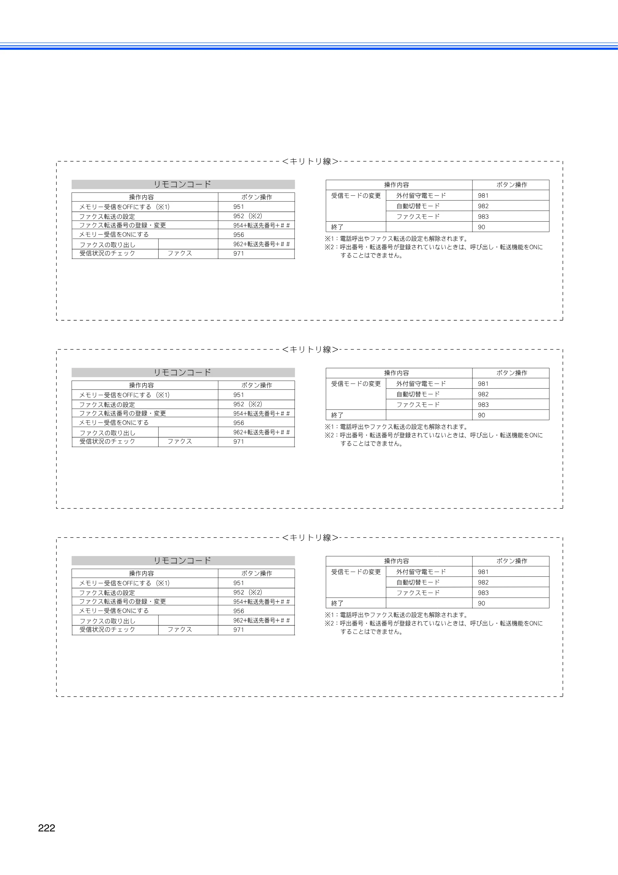 ブラザー MFC-6890CN 取扱説明書（本体） — 原本ページ — 224ページ