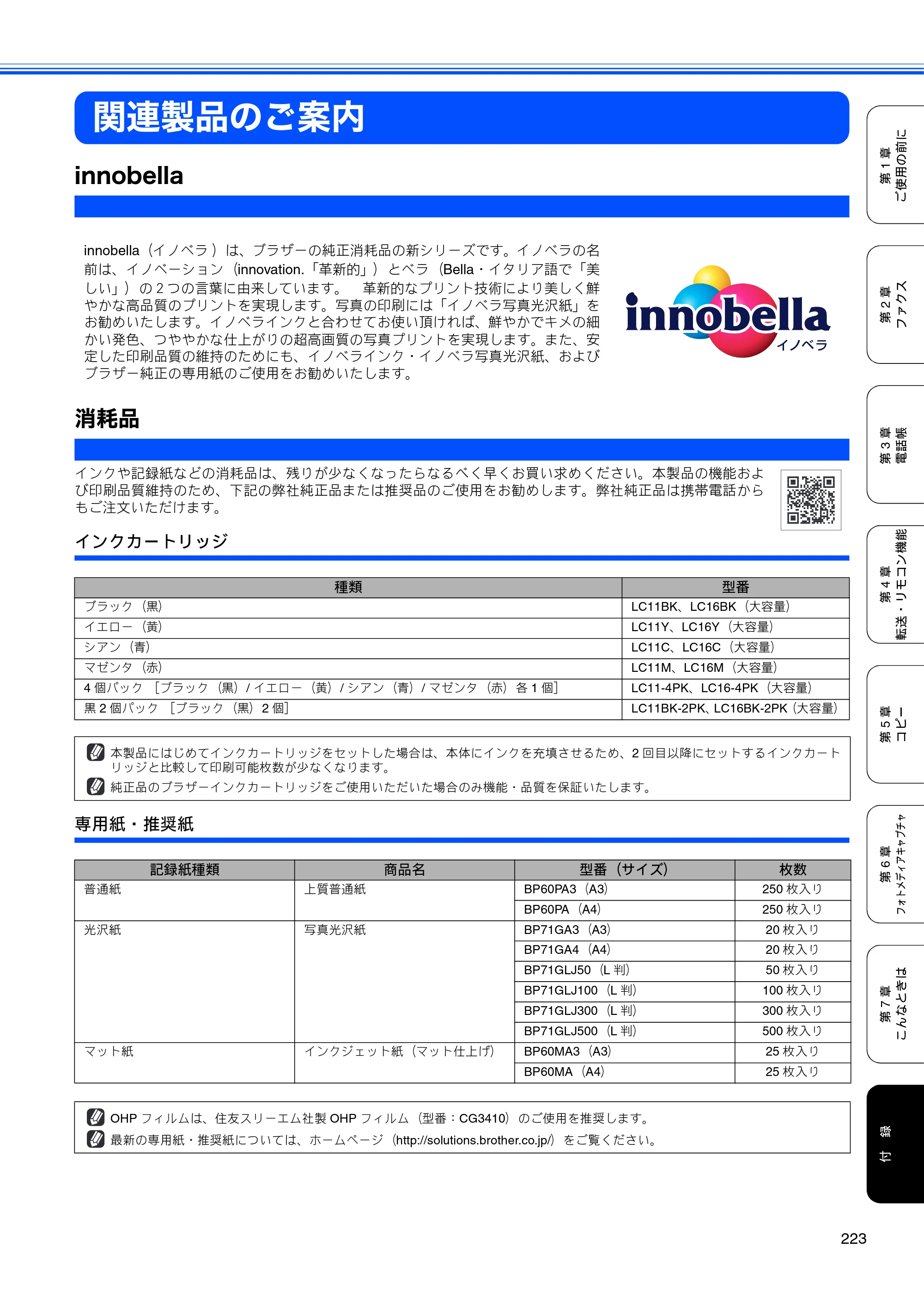 ブラザー MFC-6890CN 取扱説明書（本体） — 関連製品のご案内 — 原本ページ — 225ページ