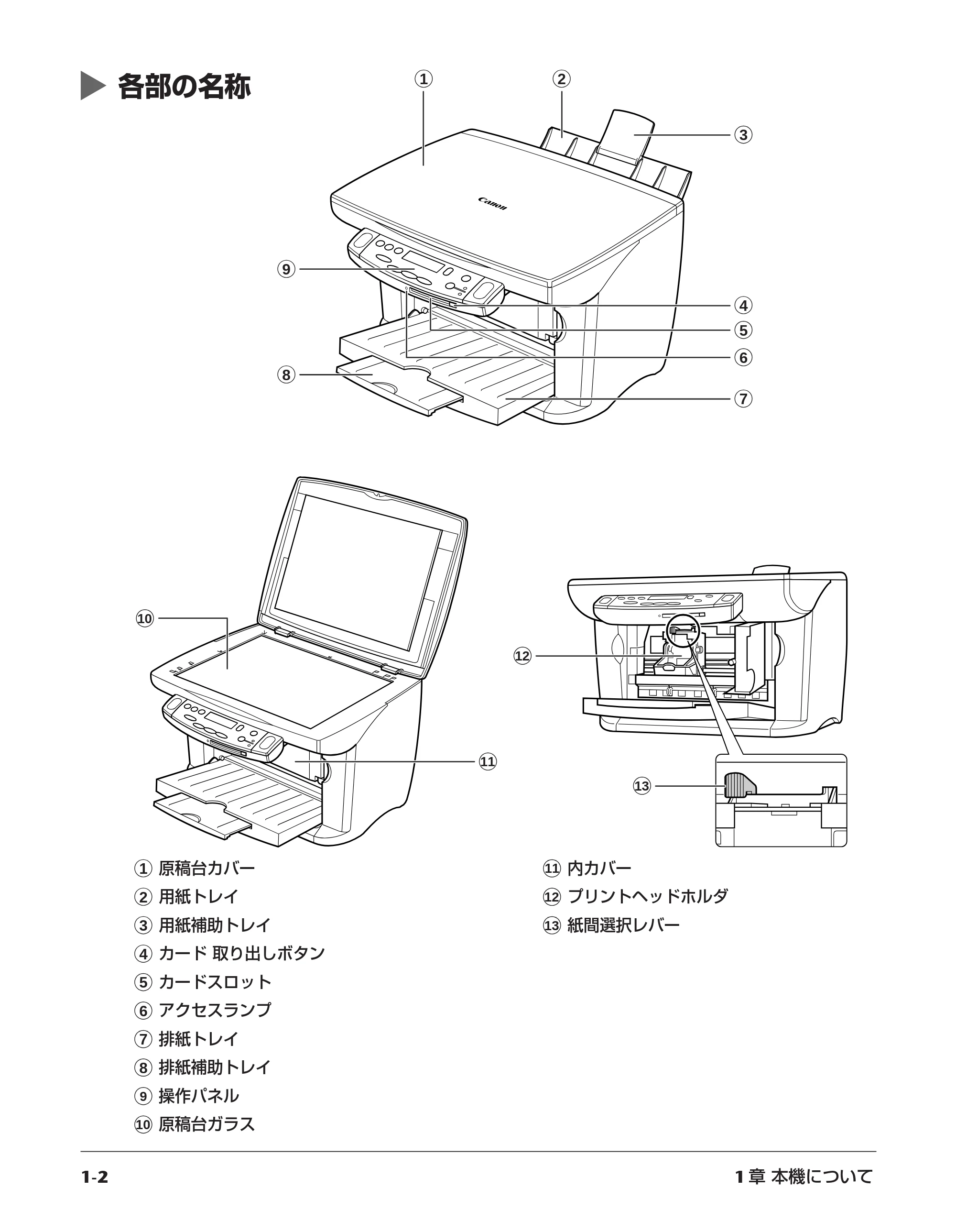 キヤノン PIXUS MP10 基本操作ガイド （PDF形式／7.81Mバイト） — 原本ページ — 12ページ