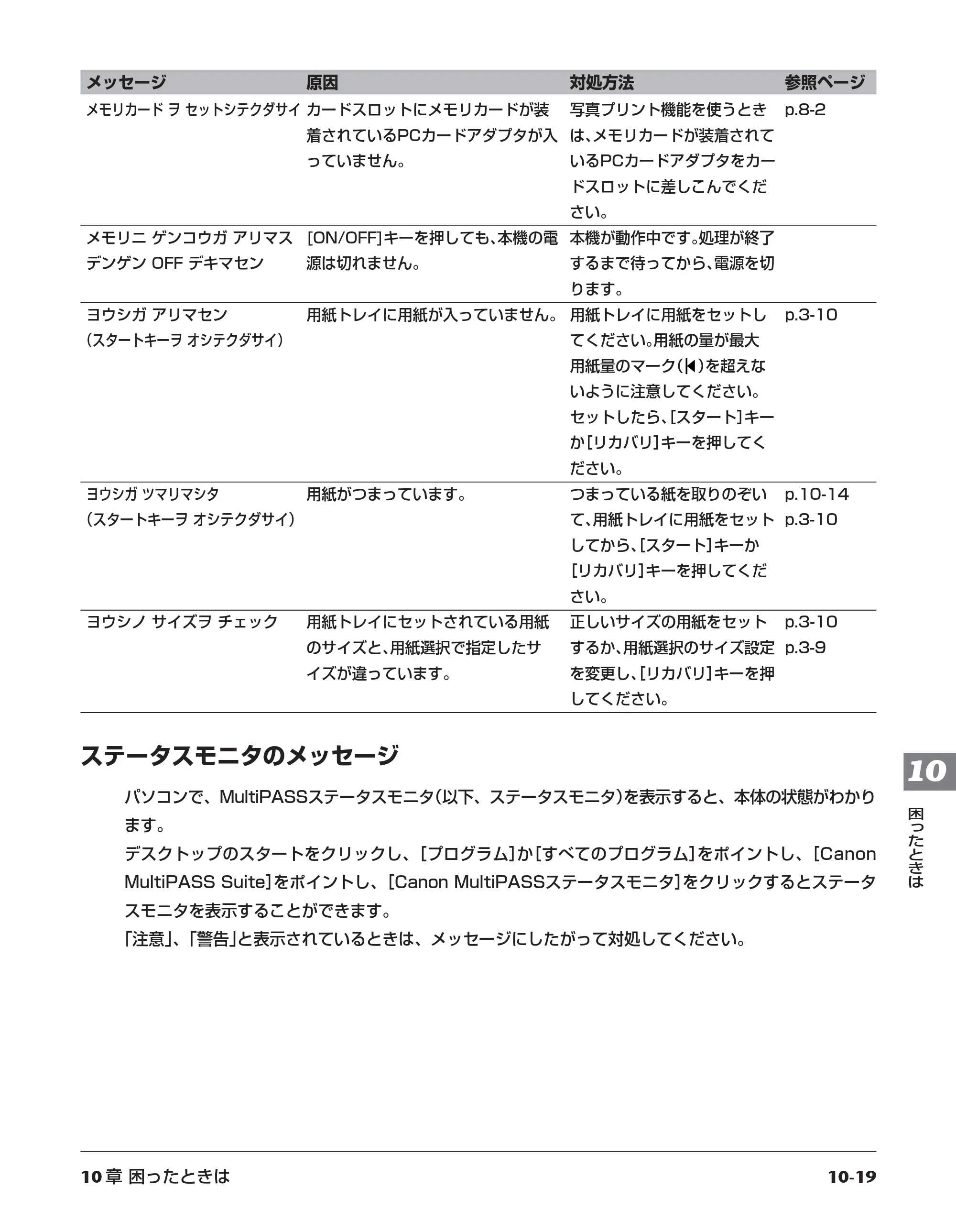 キヤノン PIXUS MP10 基本操作ガイド （PDF形式／7.81Mバイト） — 原本ページ — 103ページ