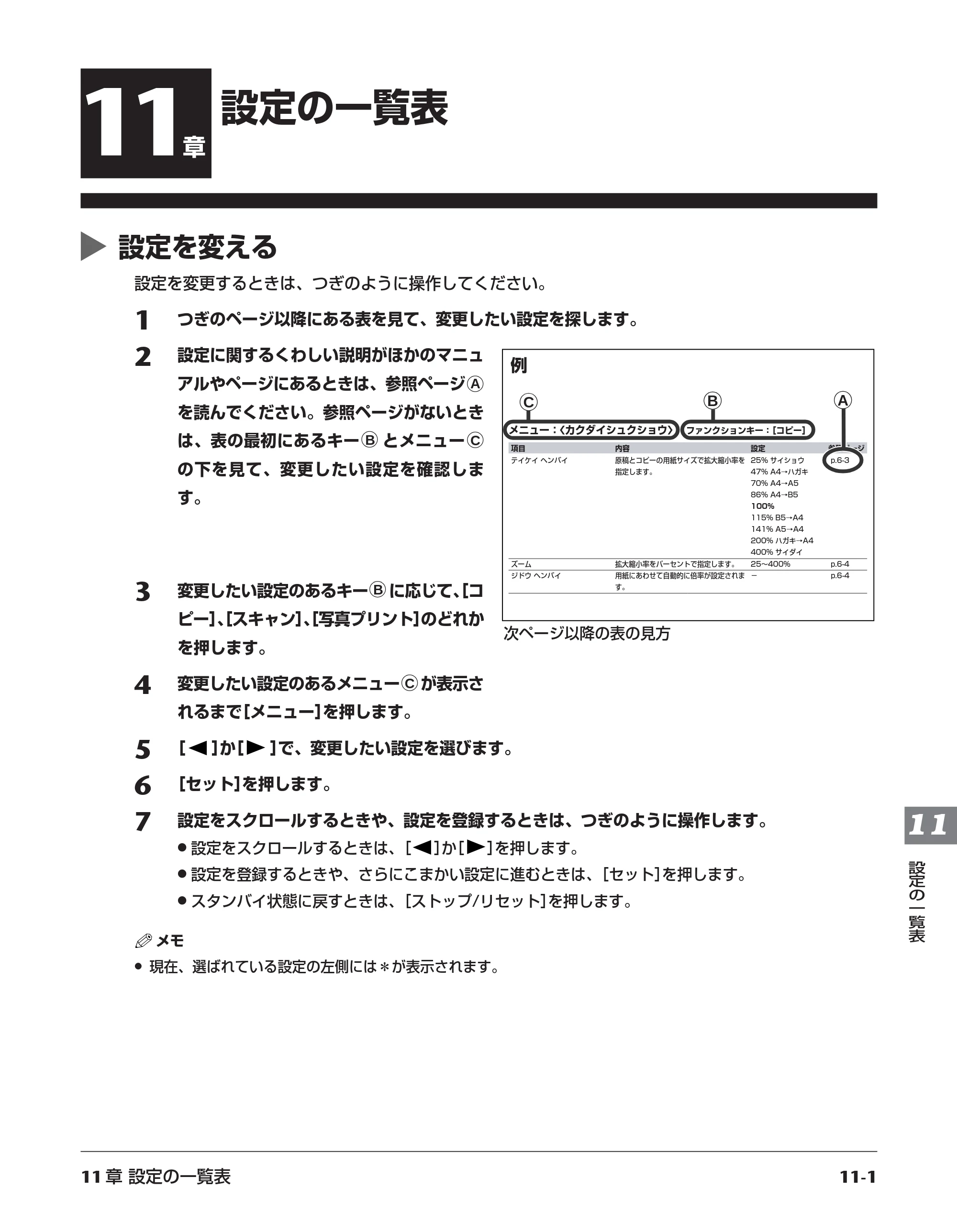 キヤノン PIXUS MP10 基本操作ガイド （PDF形式／7.81Mバイト） — 原本ページ — 105ページ