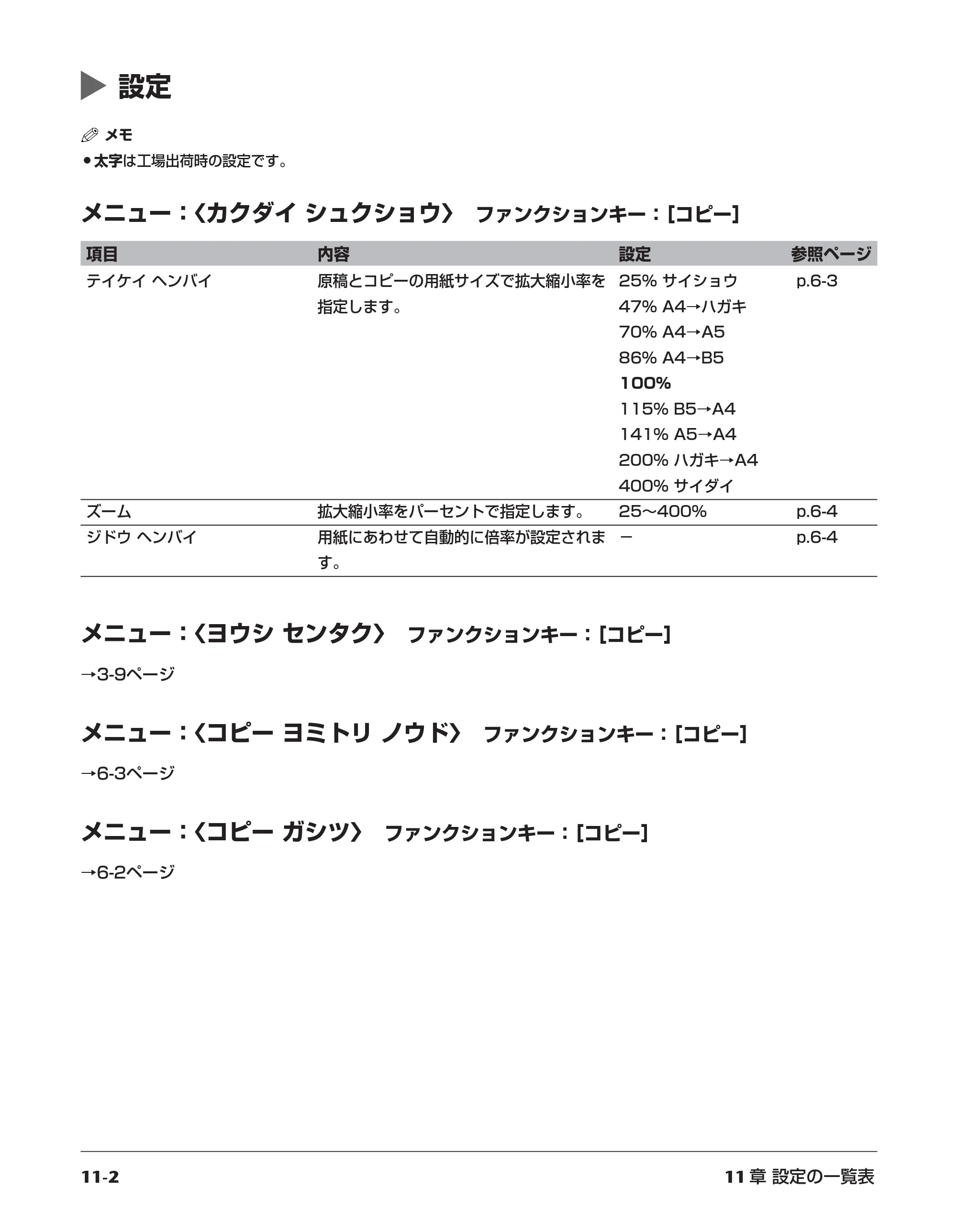 キヤノン PIXUS MP10 基本操作ガイド （PDF形式／7.81Mバイト） — 原本ページ — 106ページ