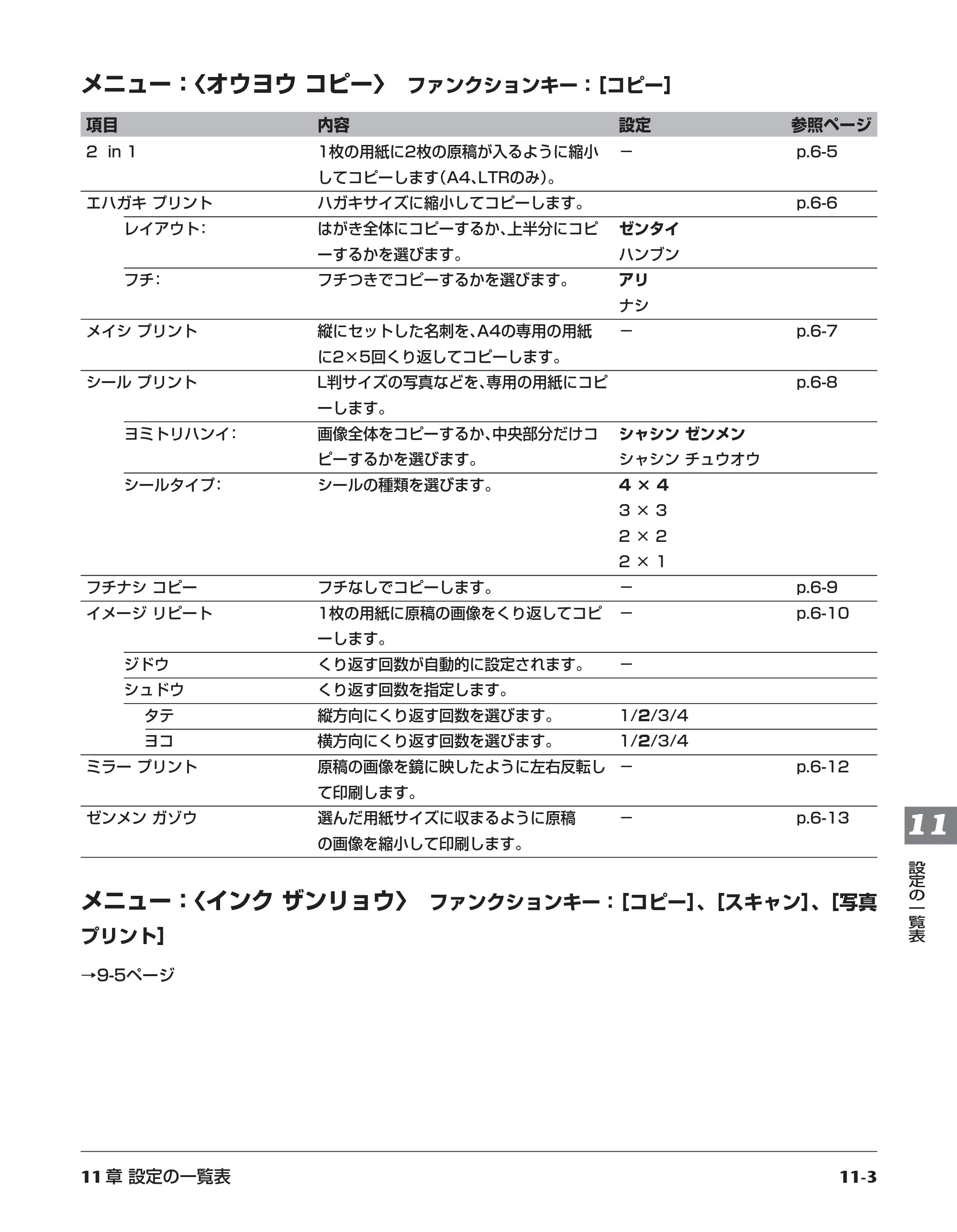 キヤノン PIXUS MP10 基本操作ガイド （PDF形式／7.81Mバイト） — 原本ページ — 107ページ
