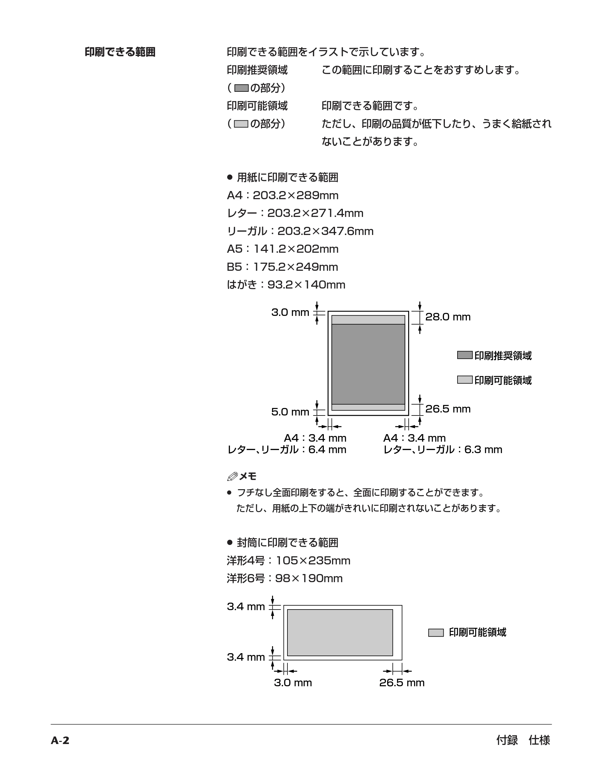 キヤノン PIXUS MP10 基本操作ガイド （PDF形式／7.81Mバイト） — 原本ページ — 112ページ