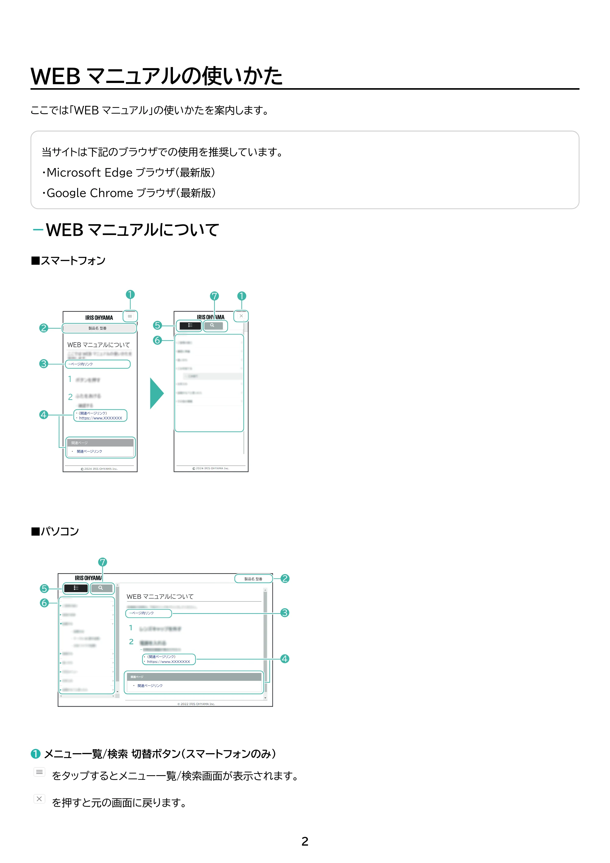 アイリスオーヤマ AHM-MHU40A 取扱説明書 — 原本ページ — 2ページ