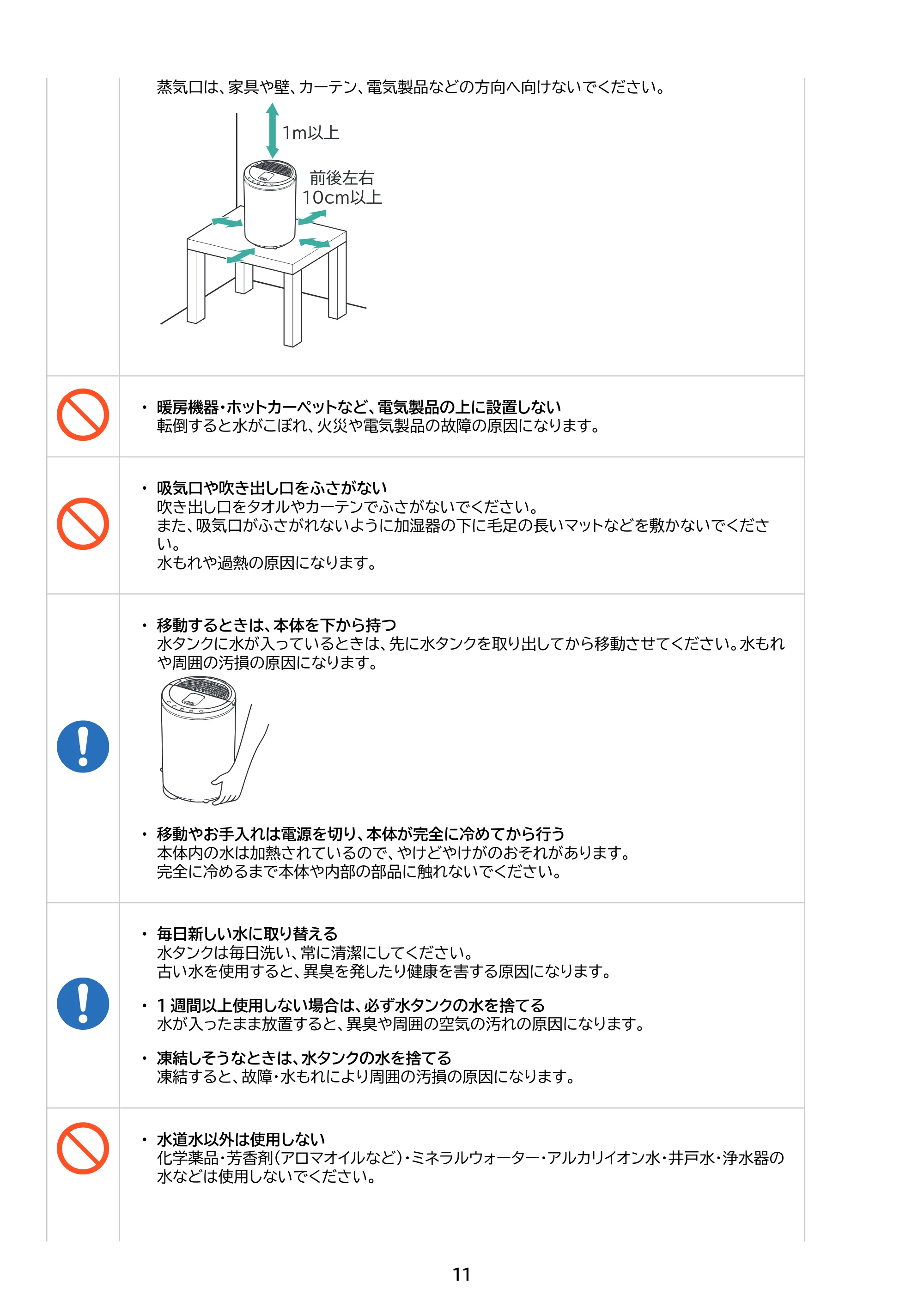 アイリスオーヤマ AHM-MHU40A 取扱説明書 — 原本ページ — 11ページ