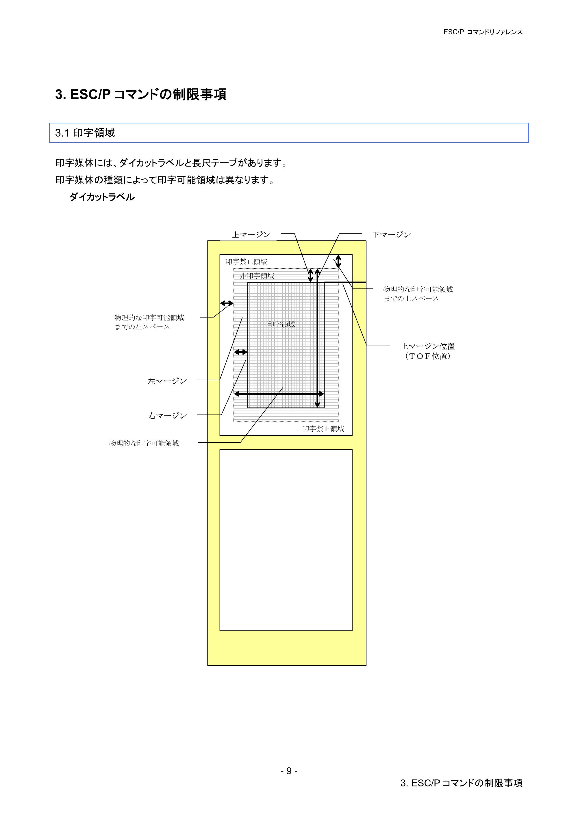 ブラザー QL-720NW ESC/Pコマンドリファレンス — 3. ESC/Pコマンドの制限事項 — 原本ページ — 15ページ