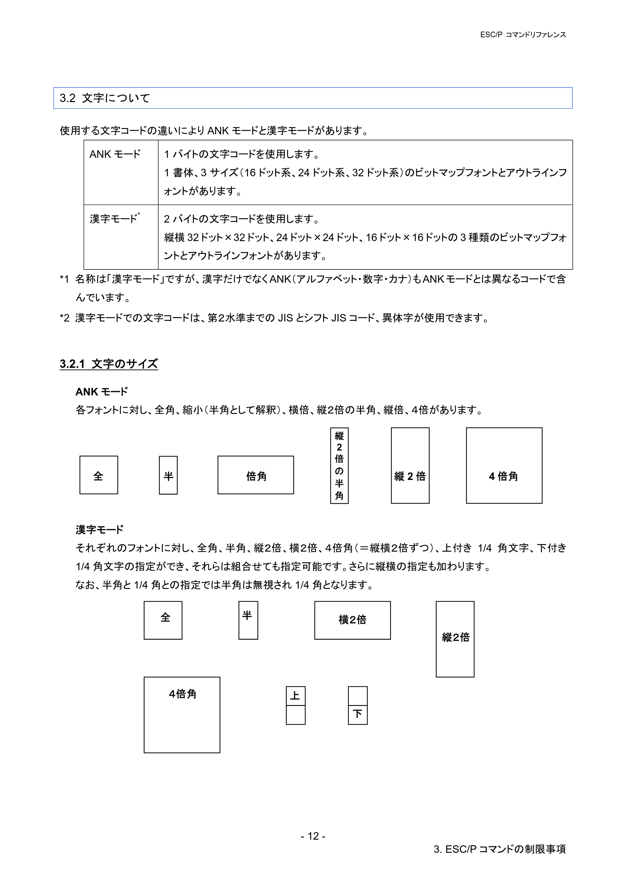 ブラザー QL-720NW ESC/Pコマンドリファレンス — 3.2 文字について — 原本ページ — 18ページ