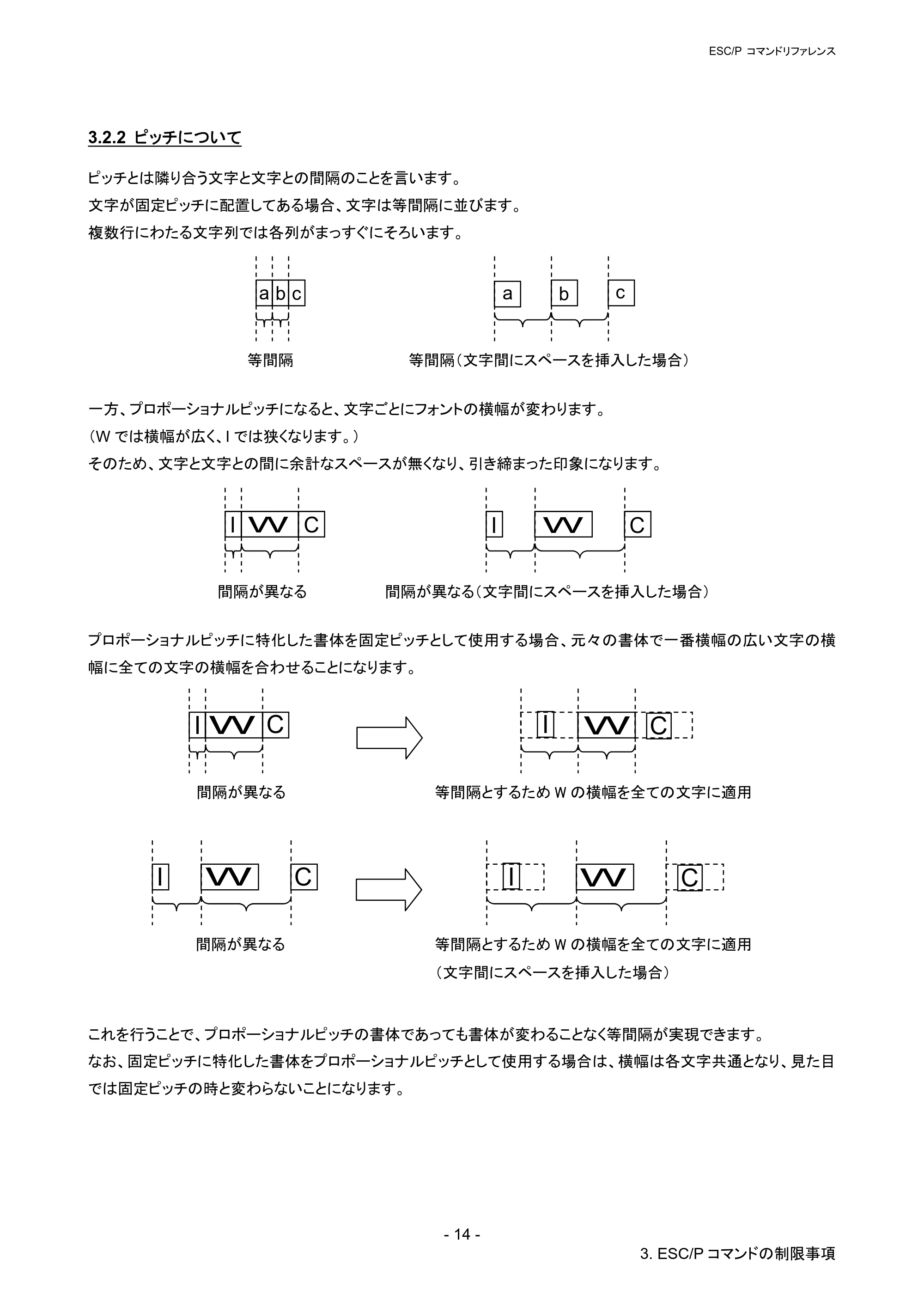 ブラザー QL-720NW ESC/Pコマンドリファレンス — 3.2.2 ピッチについて — 原本ページ — 20ページ