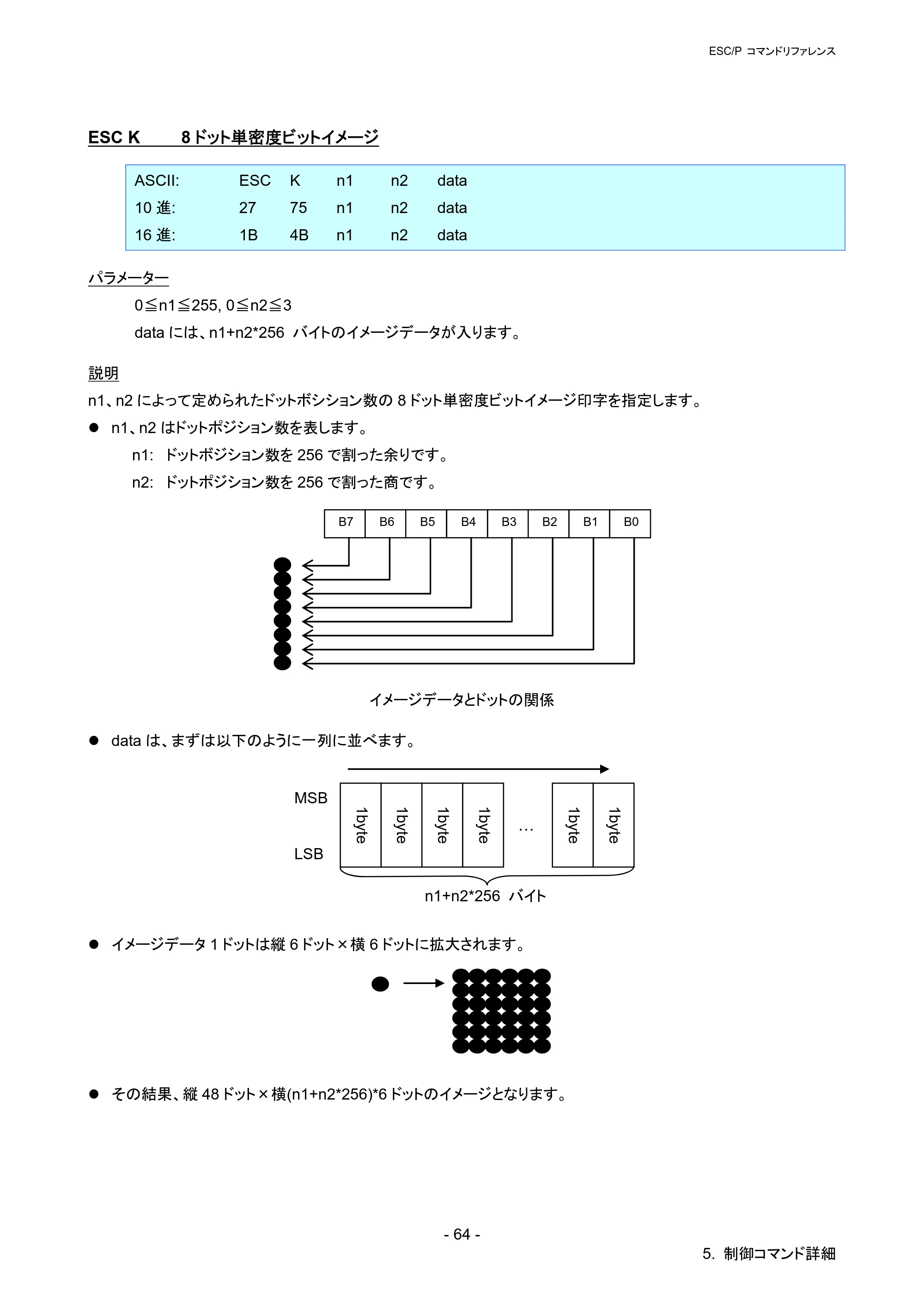 ブラザー QL-720NW ESC/Pコマンドリファレンス — ESC K 8ドット単密度ビットイメージ — 原本ページ — 70ページ
