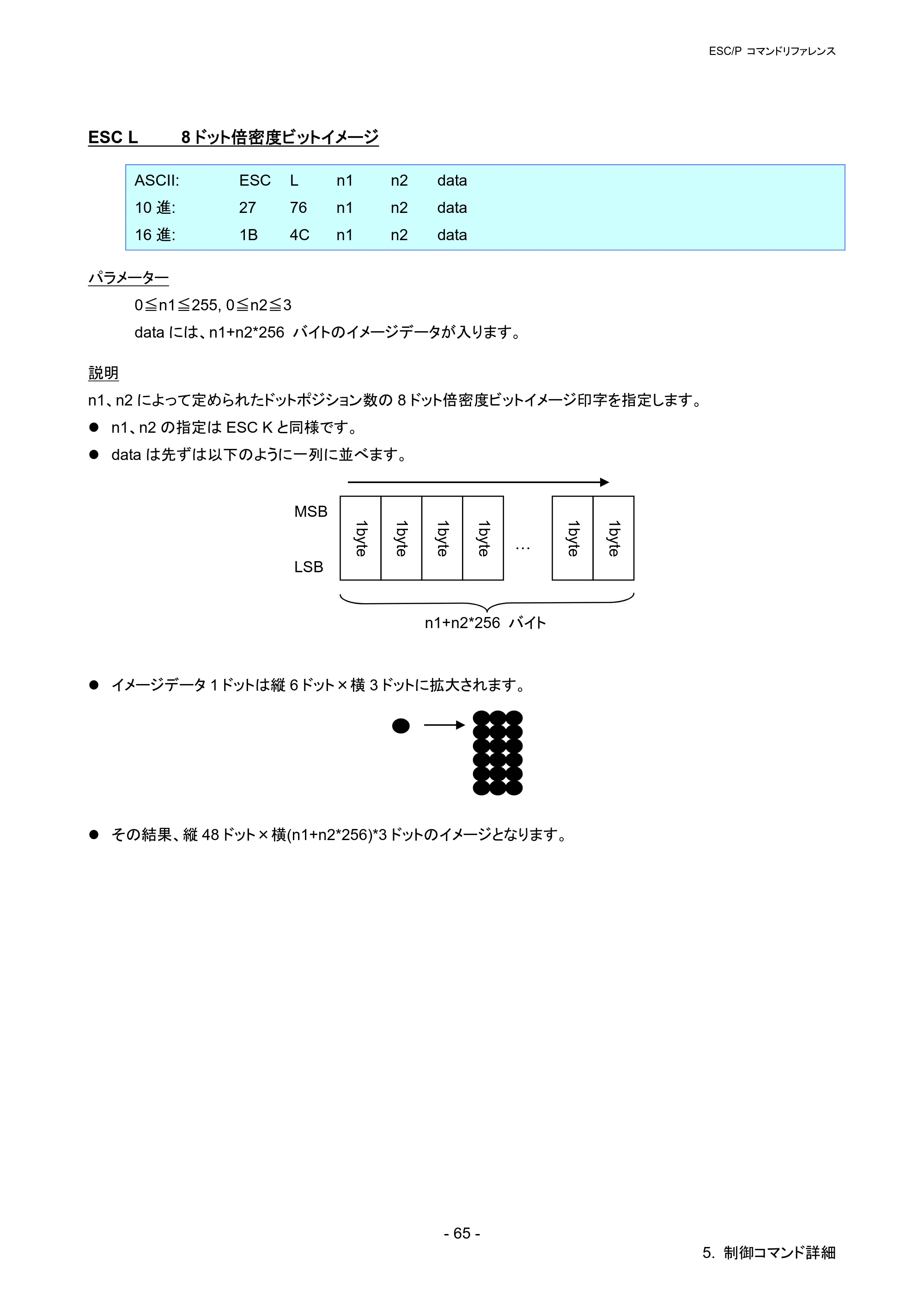 ブラザー QL-720NW ESC/Pコマンドリファレンス — ESC L 8ドット倍密度ビットイメージ — 原本ページ — 71ページ