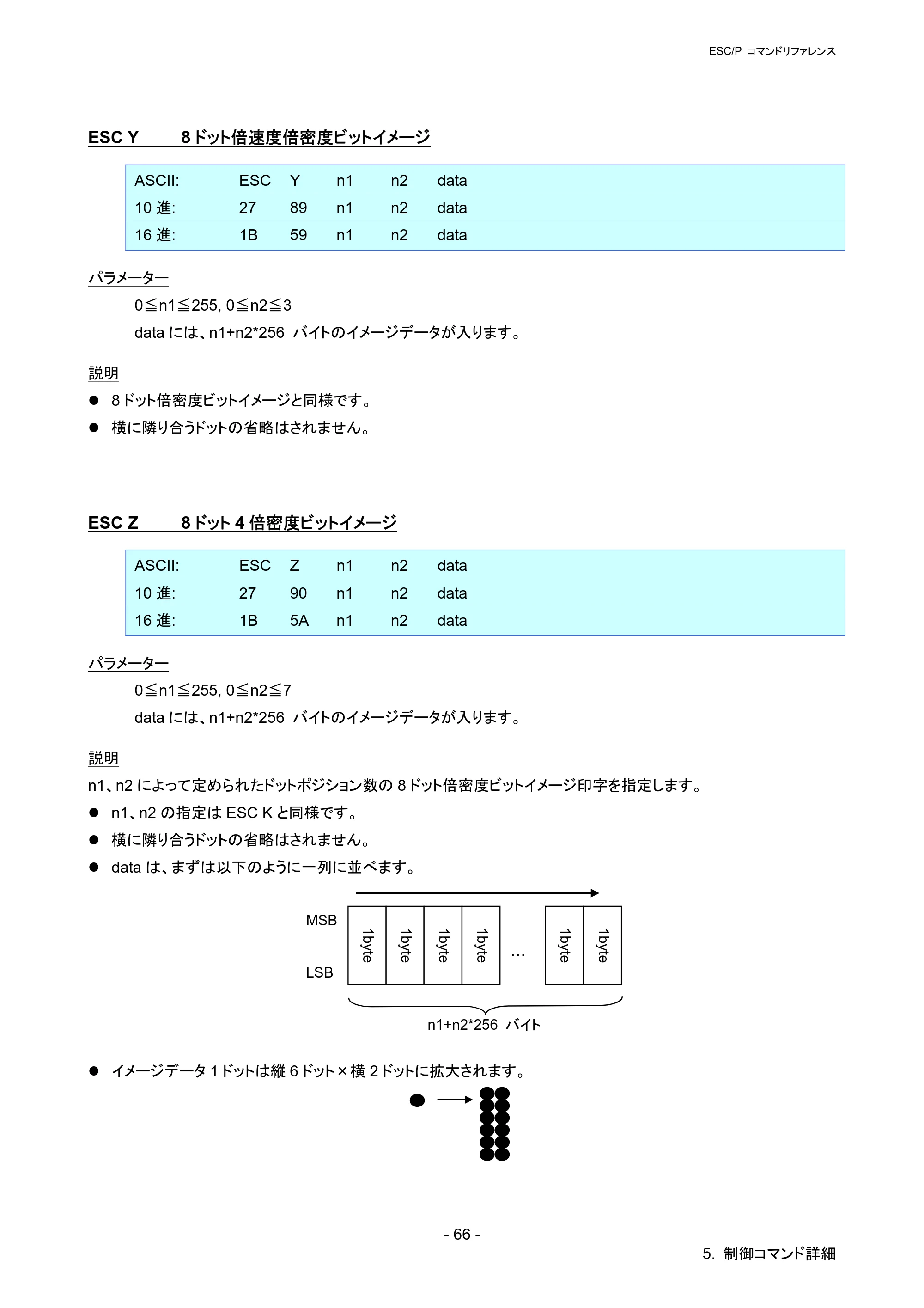 ブラザー QL-720NW ESC/Pコマンドリファレンス — ESC Y 8ドット倍速度倍密度ビットイメージ — 原本ページ — 72ページ