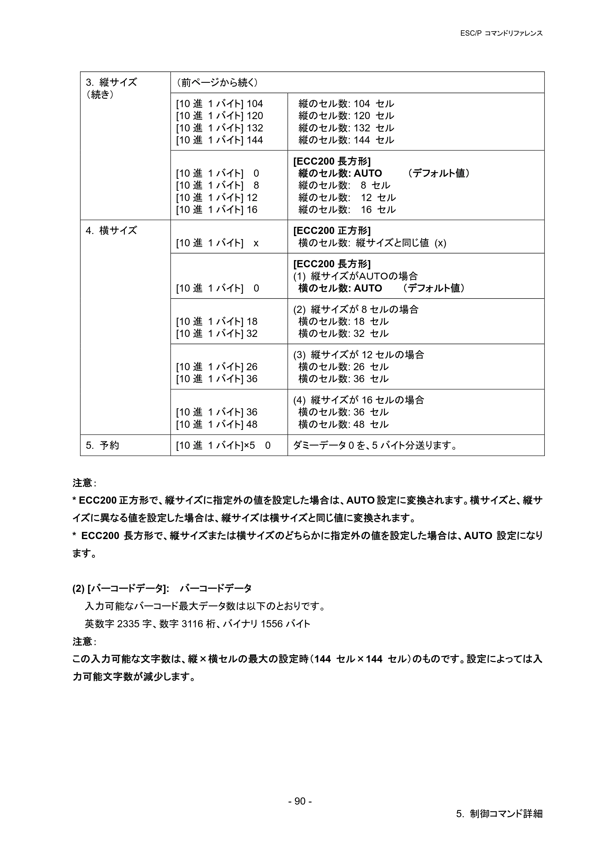 ブラザー QL-720NW ESC/Pコマンドリファレンス — 原本ページ — 96ページ