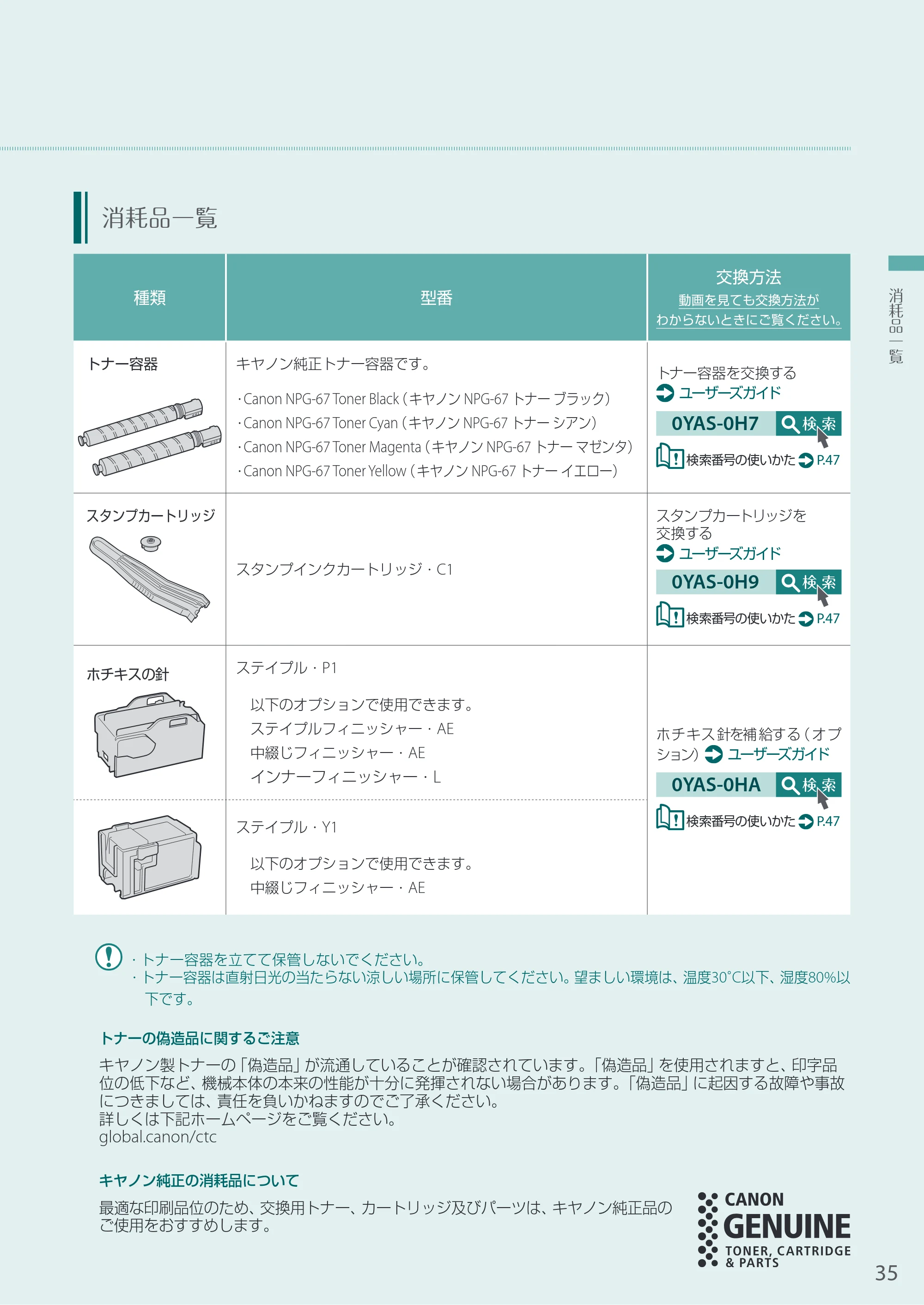 キヤノン A3機用) お困りごと解決ガイド 2021年7月8日更新（PDF：15.1MB） — 消耗品一覧 — 原本ページ — 35ページ