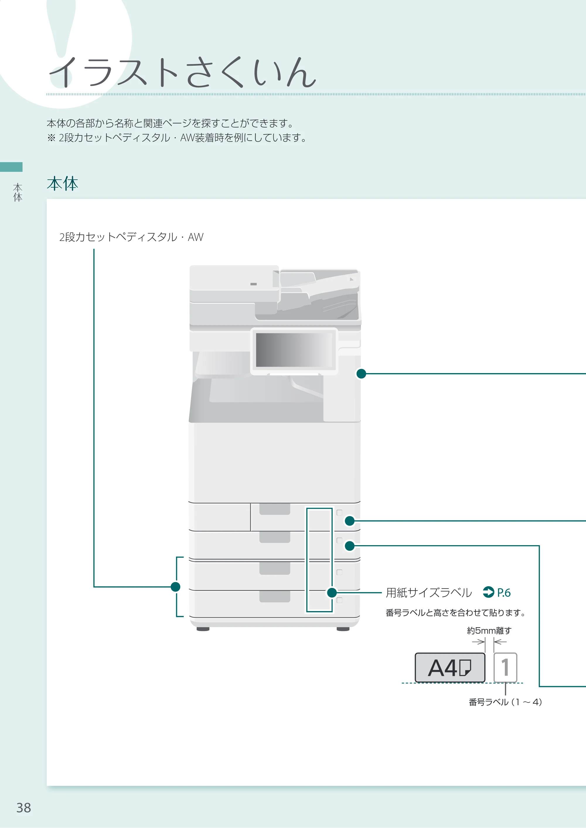 キヤノン A3機用) お困りごと解決ガイド 2021年7月8日更新（PDF：15.1MB） — イラストさくいん — 原本ページ — 38ページ