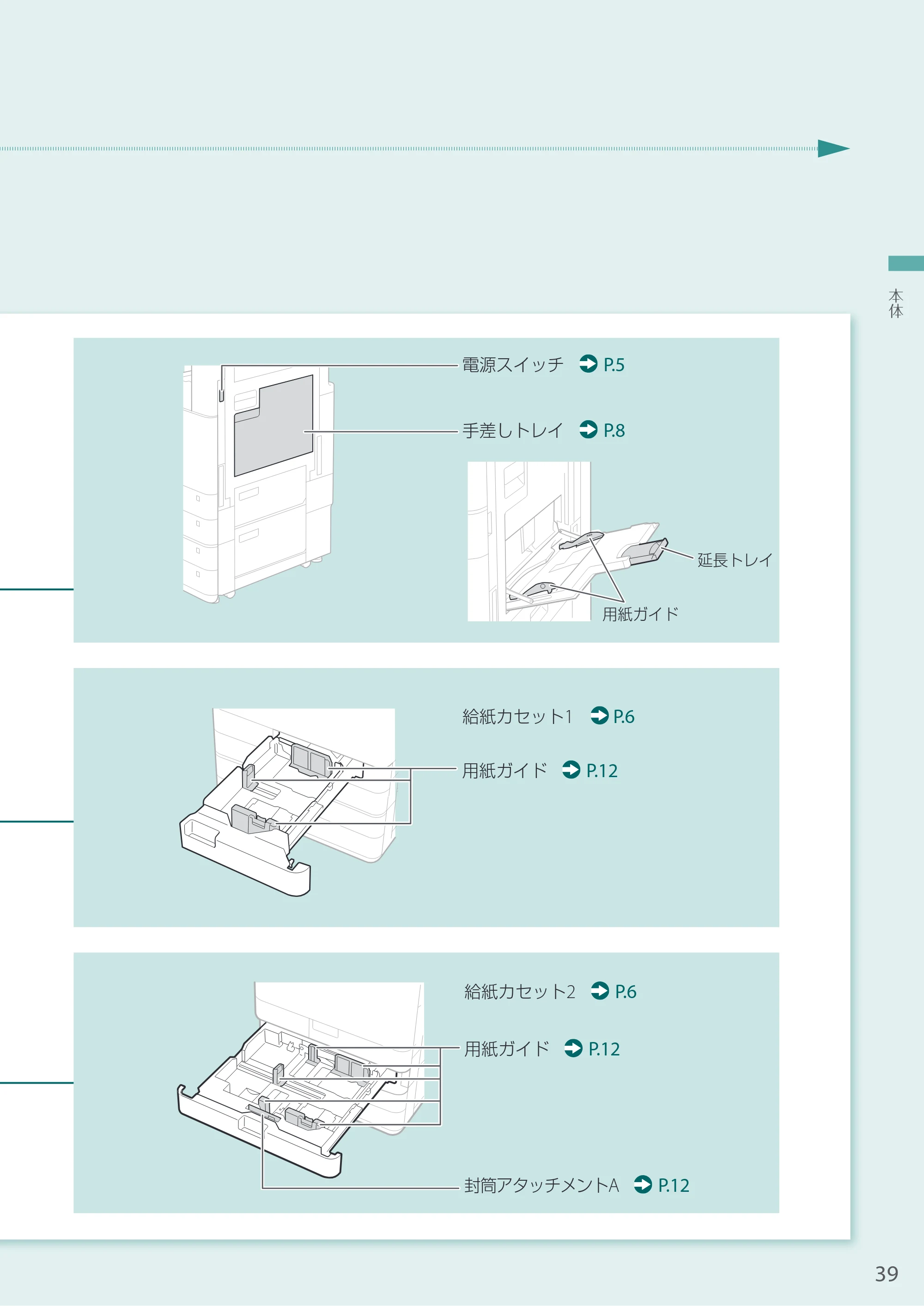 キヤノン A3機用) お困りごと解決ガイド 2021年7月8日更新（PDF：15.1MB） — 原本ページ — 39ページ