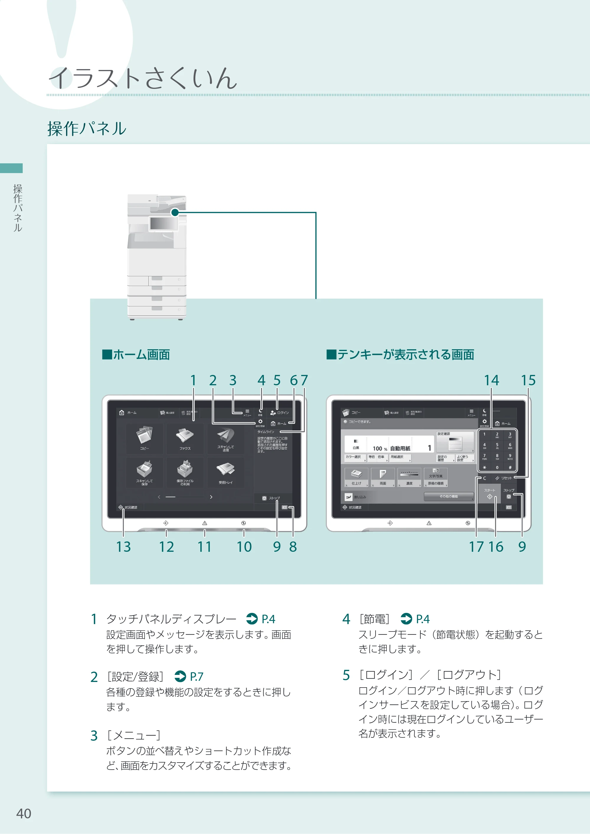 キヤノン A3機用) お困りごと解決ガイド 2021年7月8日更新（PDF：15.1MB） — 操作パネル — 原本ページ — 40ページ