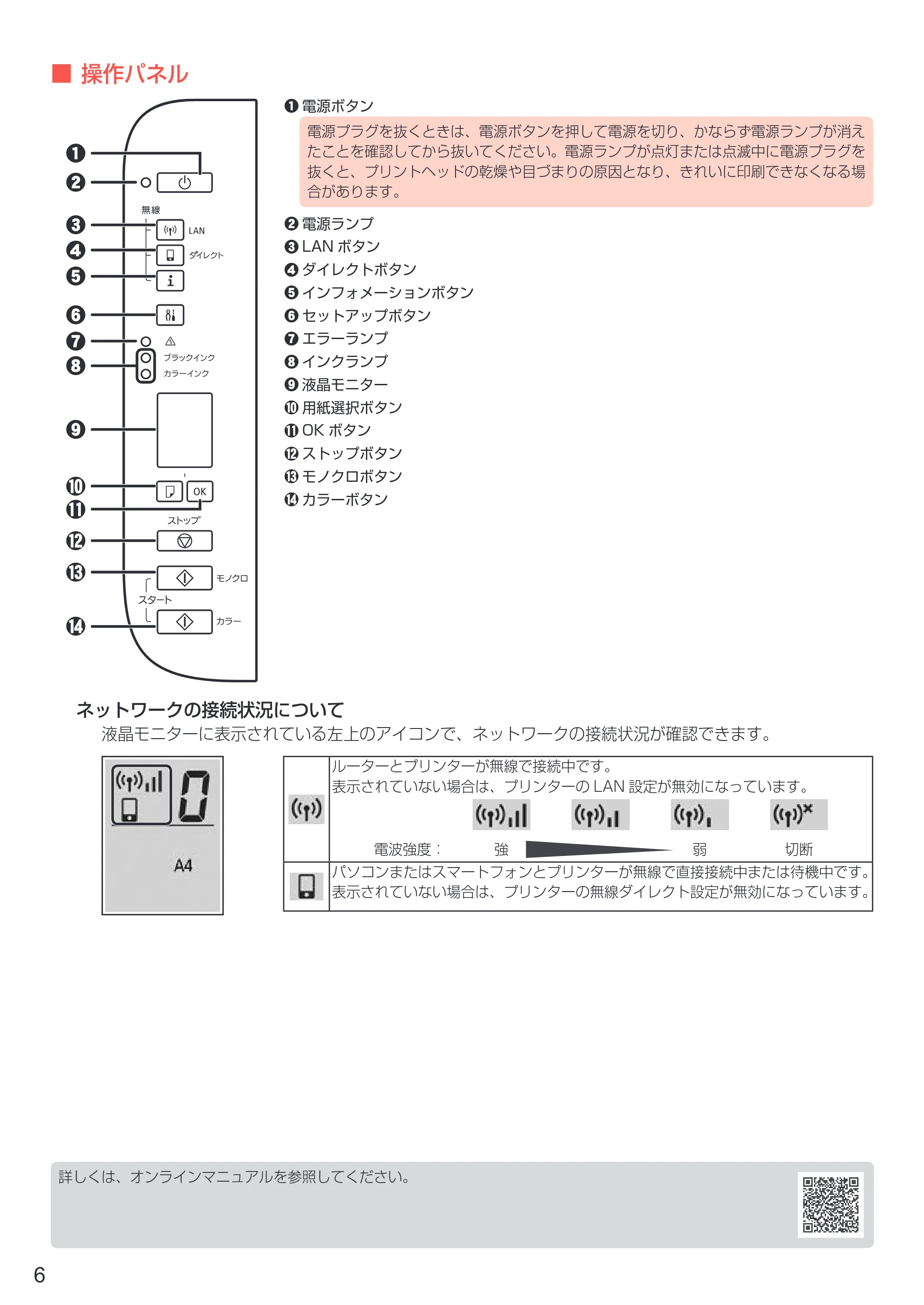キヤノン PIXUS TS3130S/PIXUS TS3130 設置・基本操作マニュアル（PDF：4.91MB） — 原本ページ — 8ページ