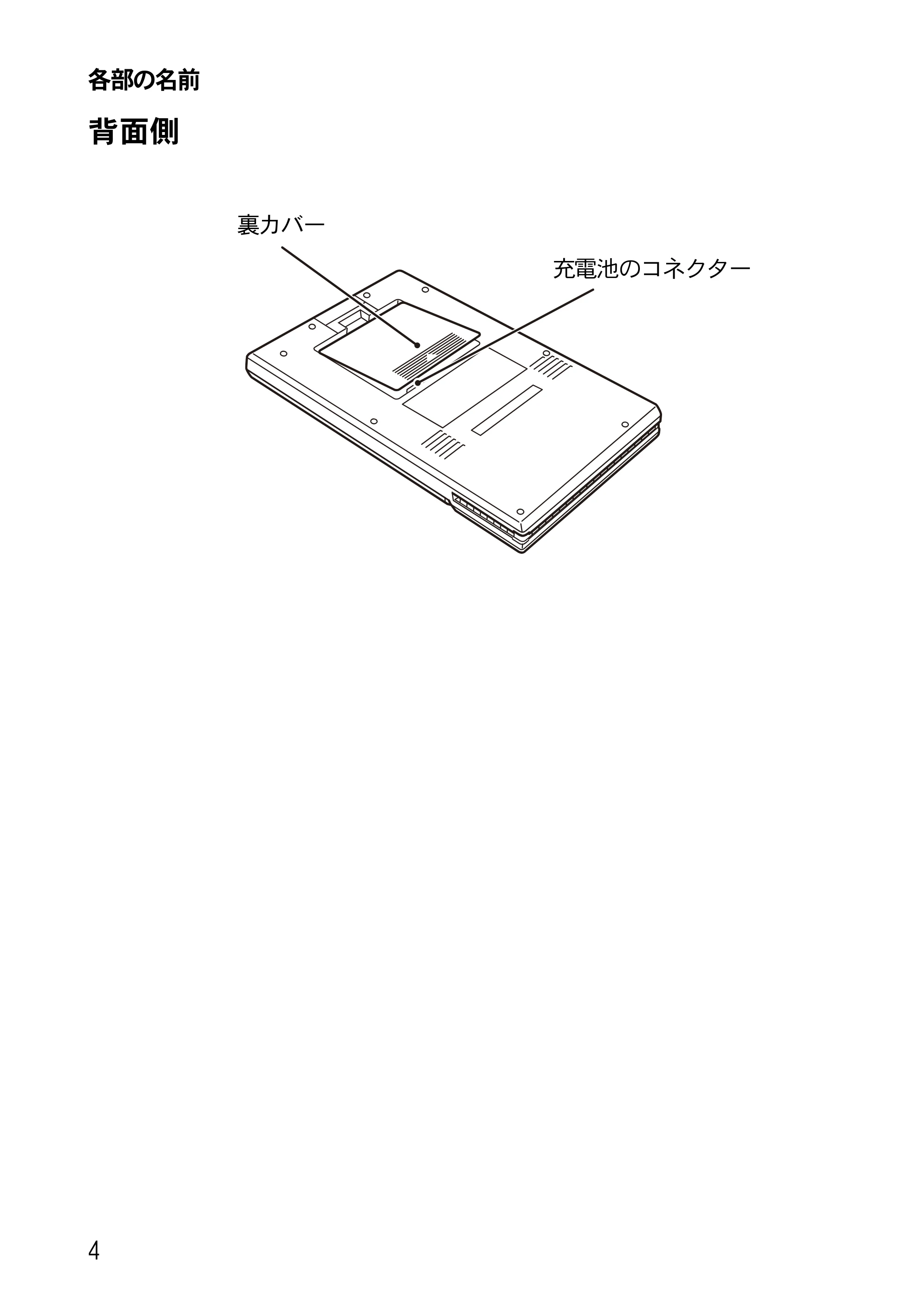 ブラザー MW-270 ユーザーズガイド — 原本ページ — 7ページ