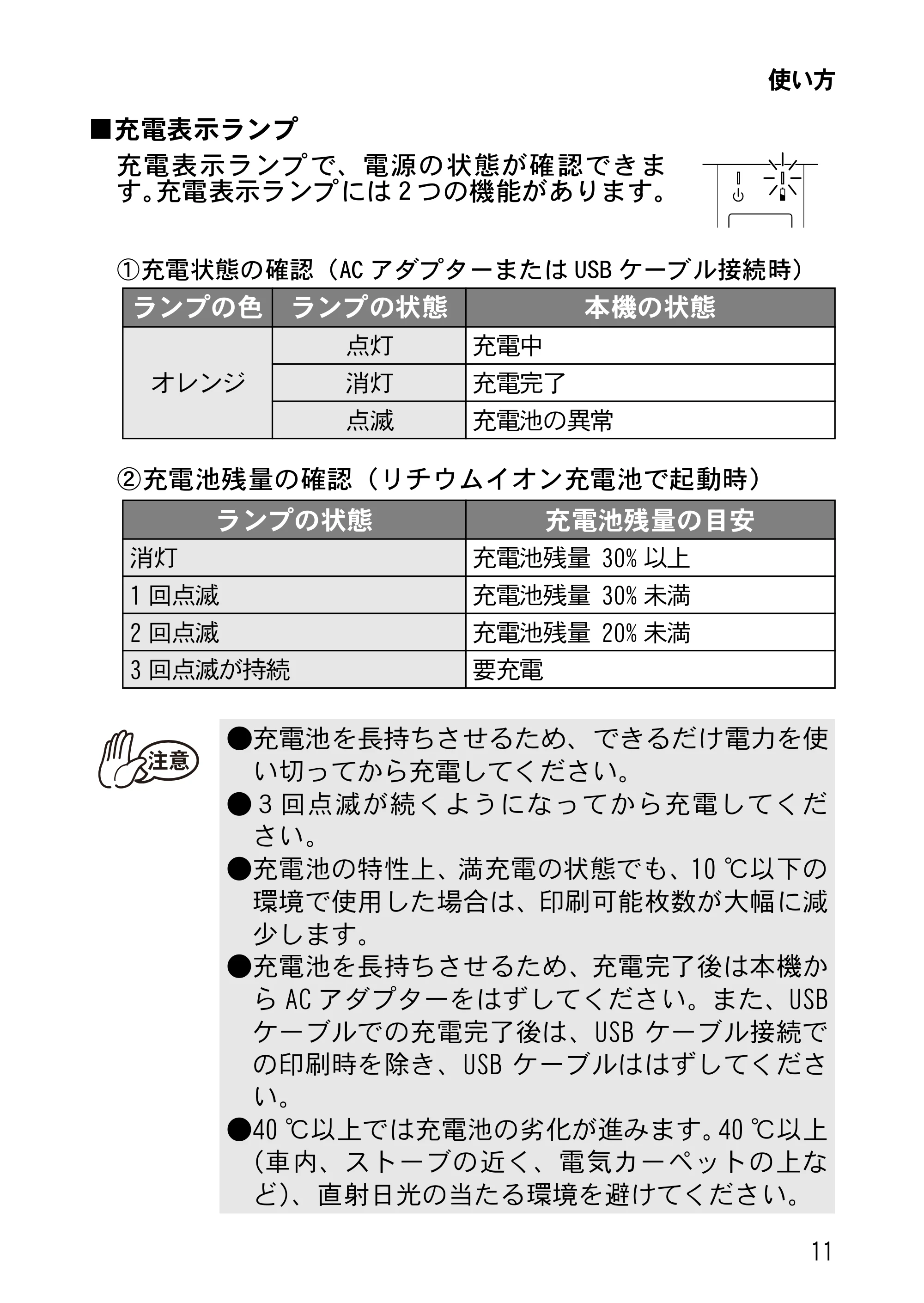 ブラザー MW-270 ユーザーズガイド — 原本ページ — 14ページ