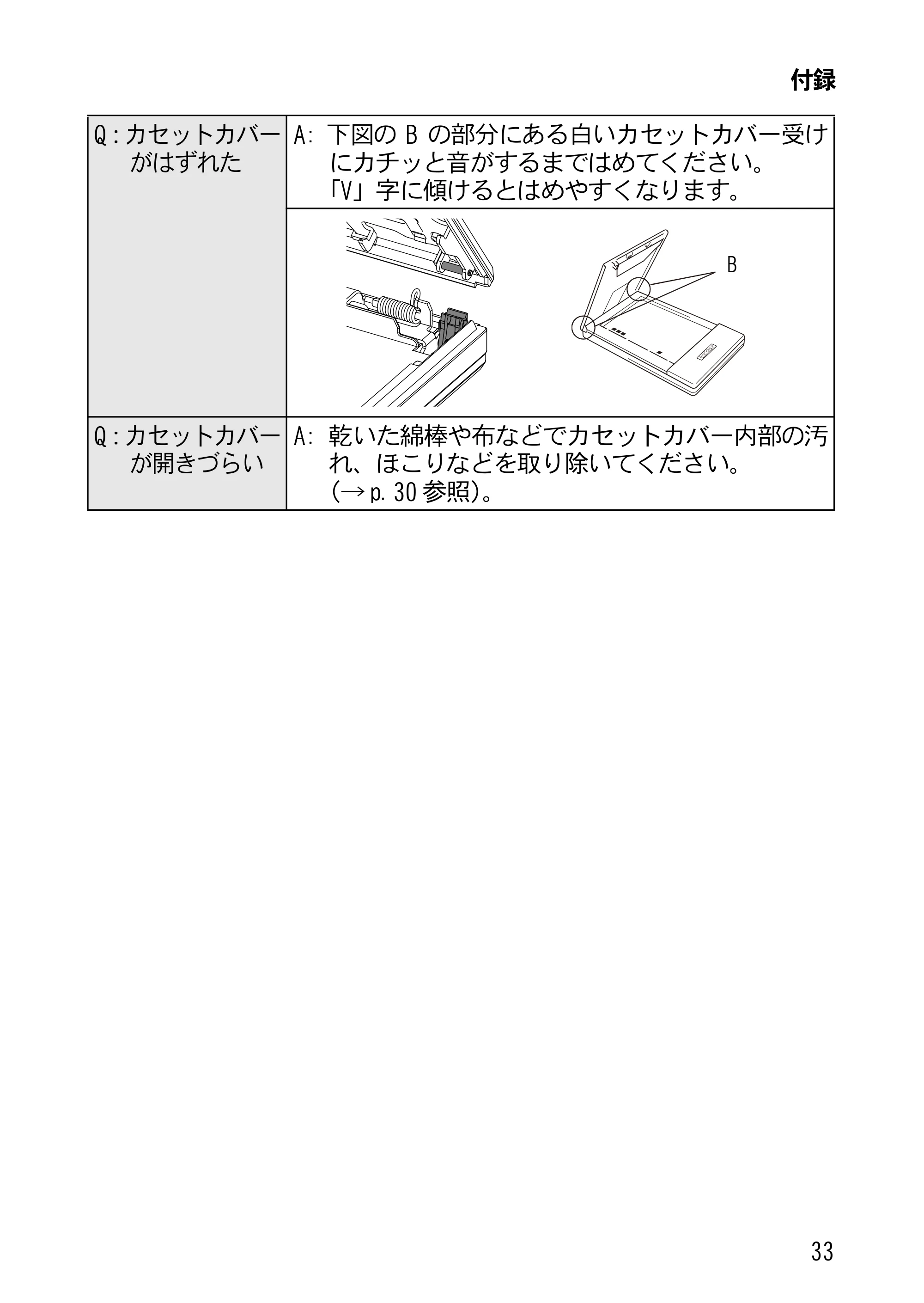 ブラザー MW-270 ユーザーズガイド — 原本ページ — 36ページ