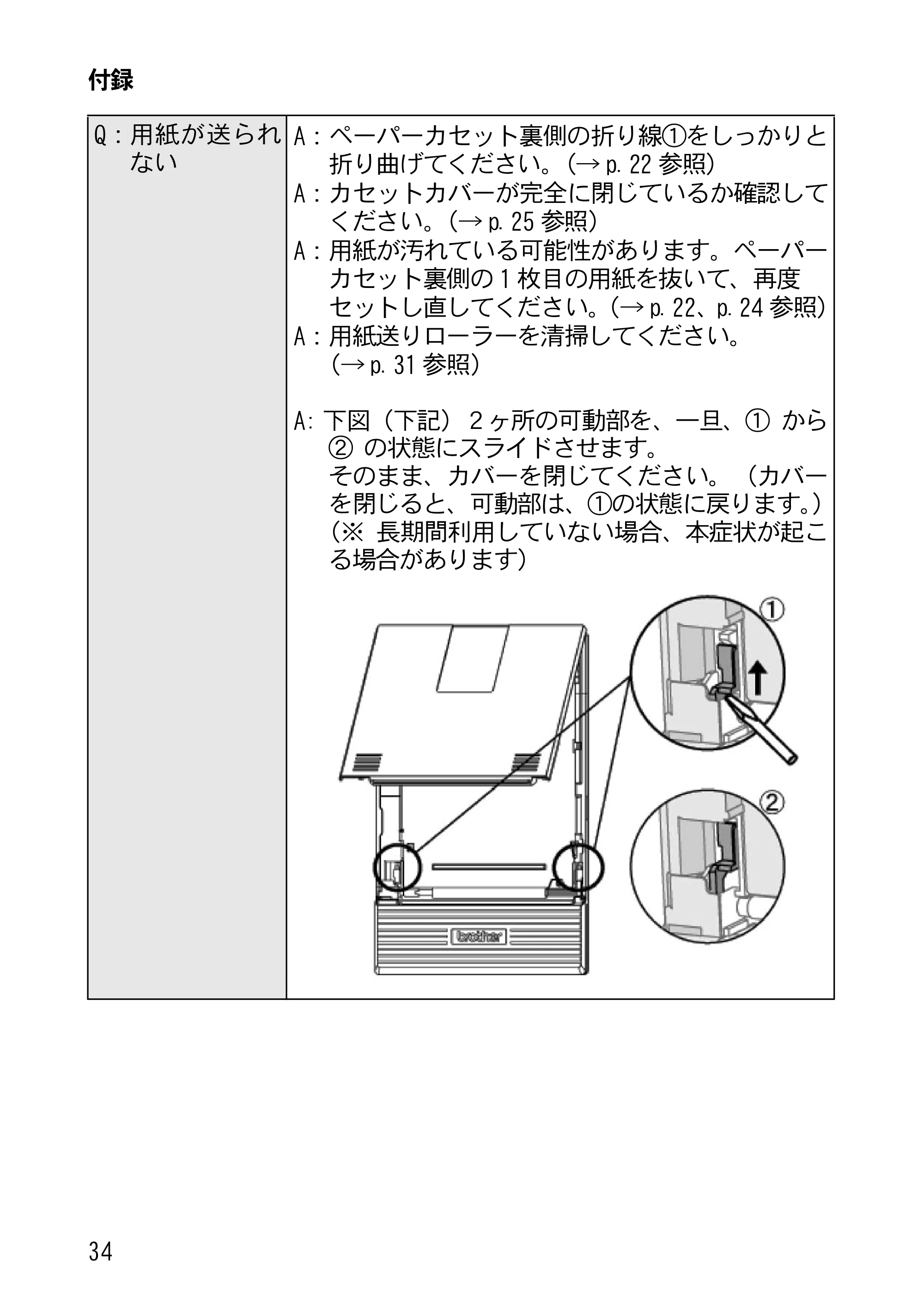 ブラザー MW-270 ユーザーズガイド — 原本ページ — 37ページ