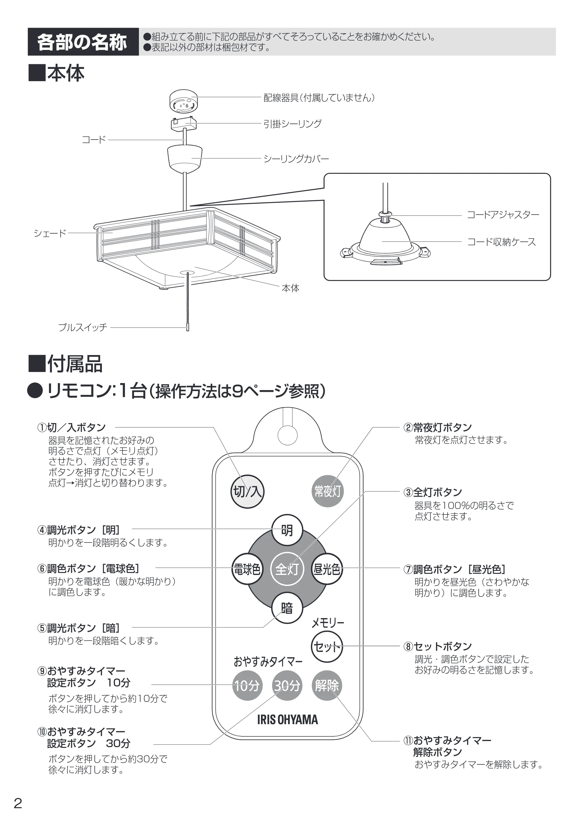 アイリスオーヤマ PLC8DL-J 取扱説明書 — 原本ページ — 2ページ