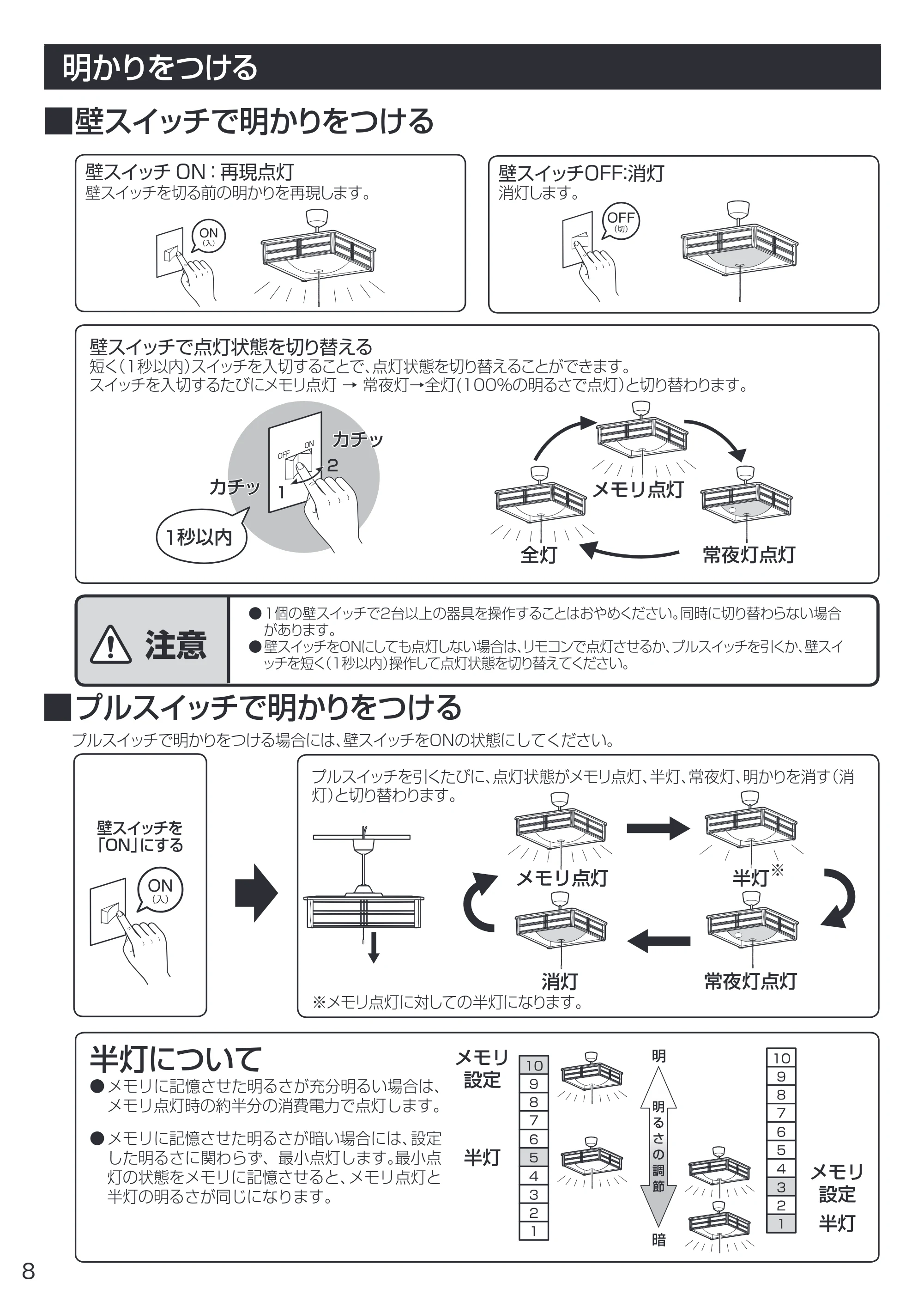 アイリスオーヤマ PLC8DL-J 取扱説明書 — 原本ページ — 8ページ