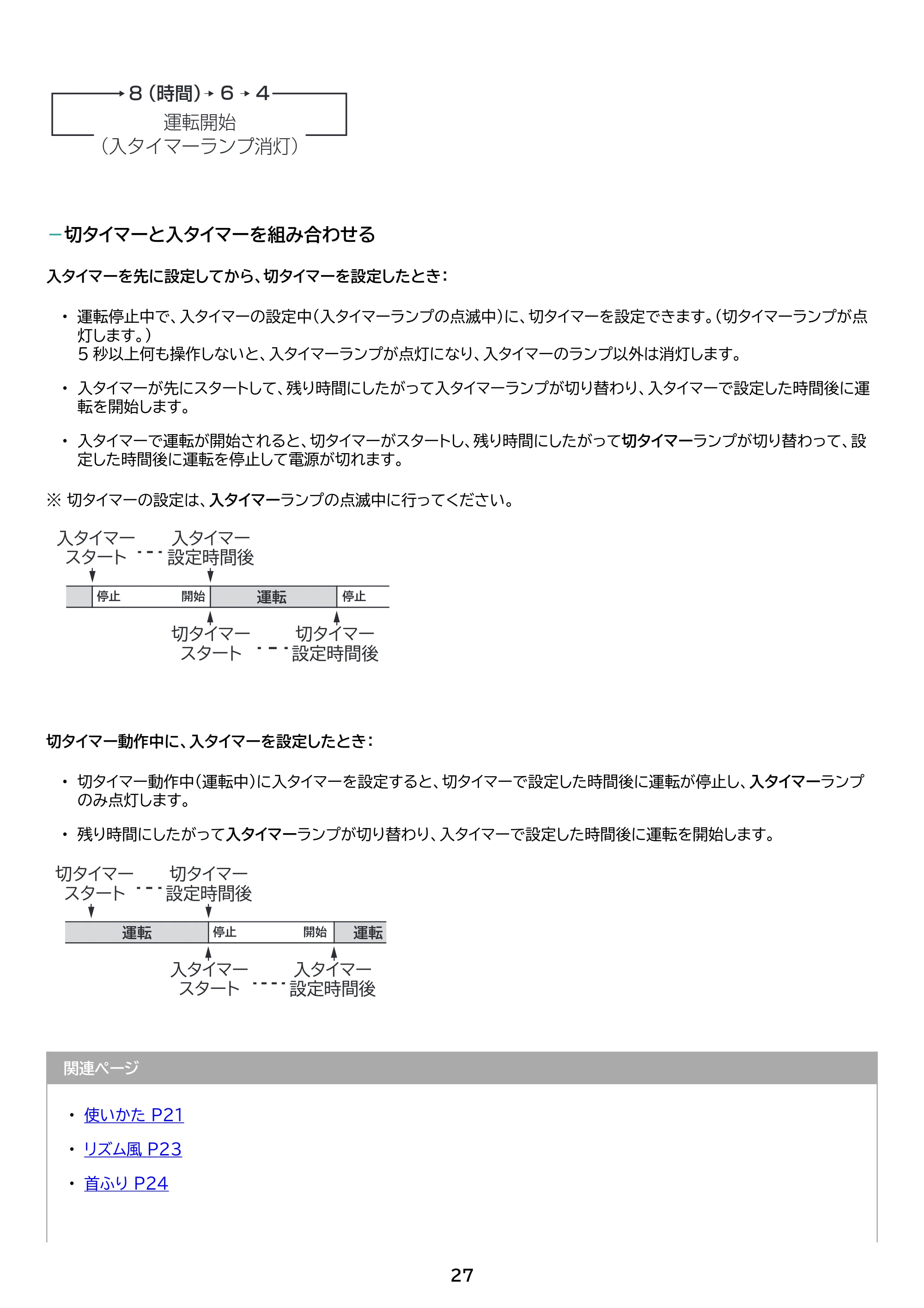 アイリスオーヤマ KCF-SDC15T-EC 取扱説明書 — 原本ページ — 27ページ