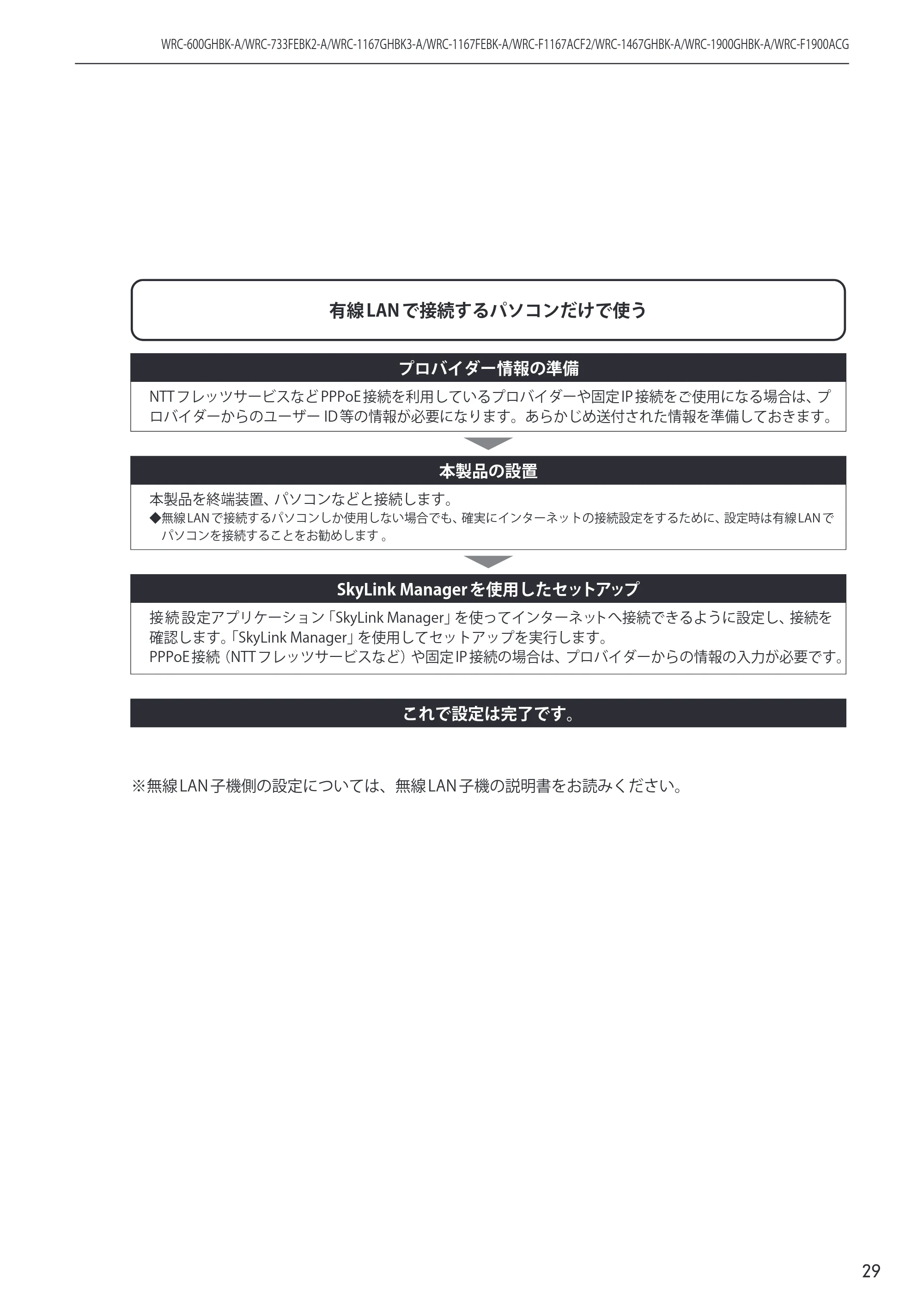 エレコム WRC-733FEBK2-A 14.ユーザーズマニュアル — 原本ページ — 29ページ