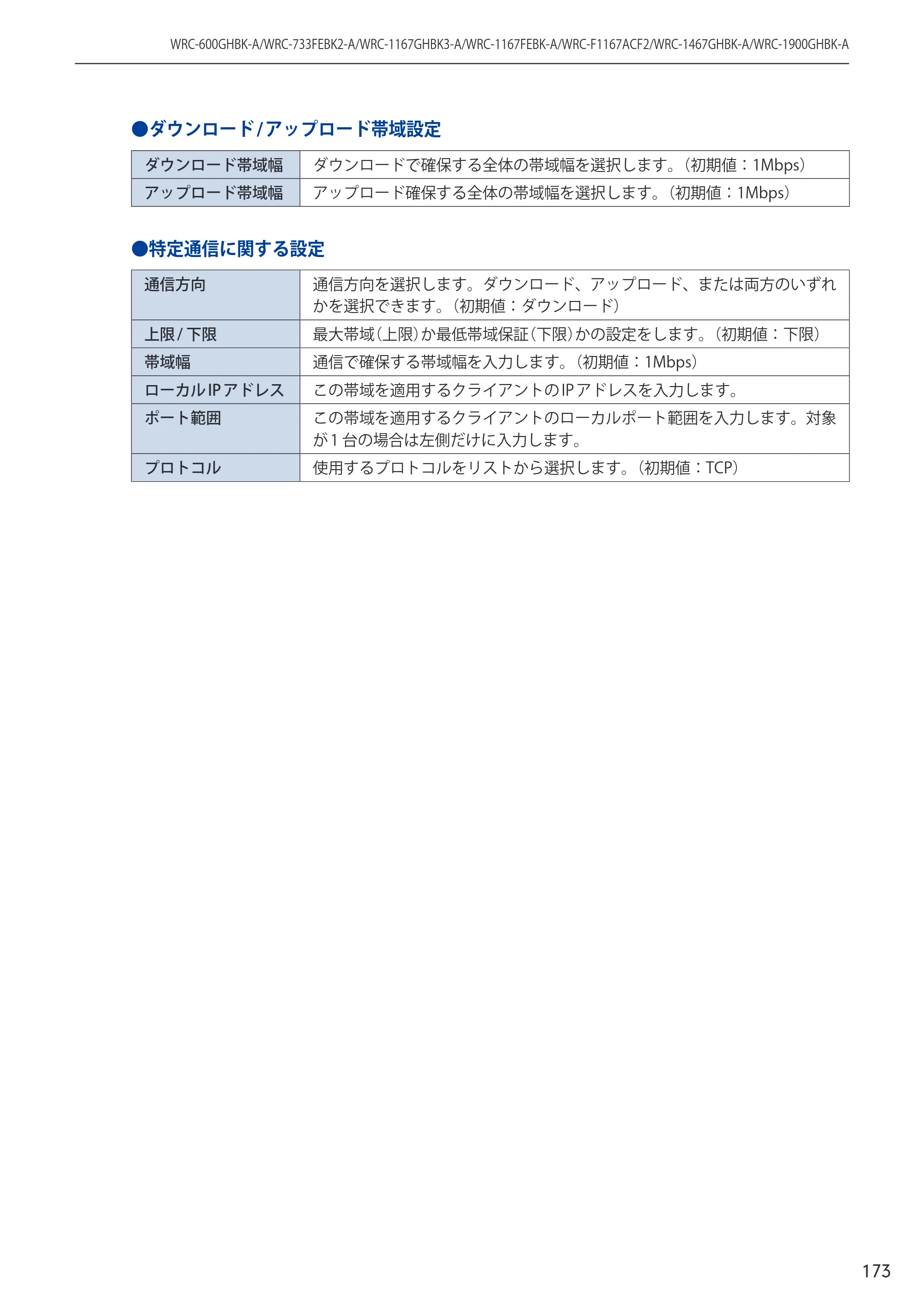 エレコム WRC-733FEBK2-A 14.ユーザーズマニュアル — 原本ページ — 173ページ
