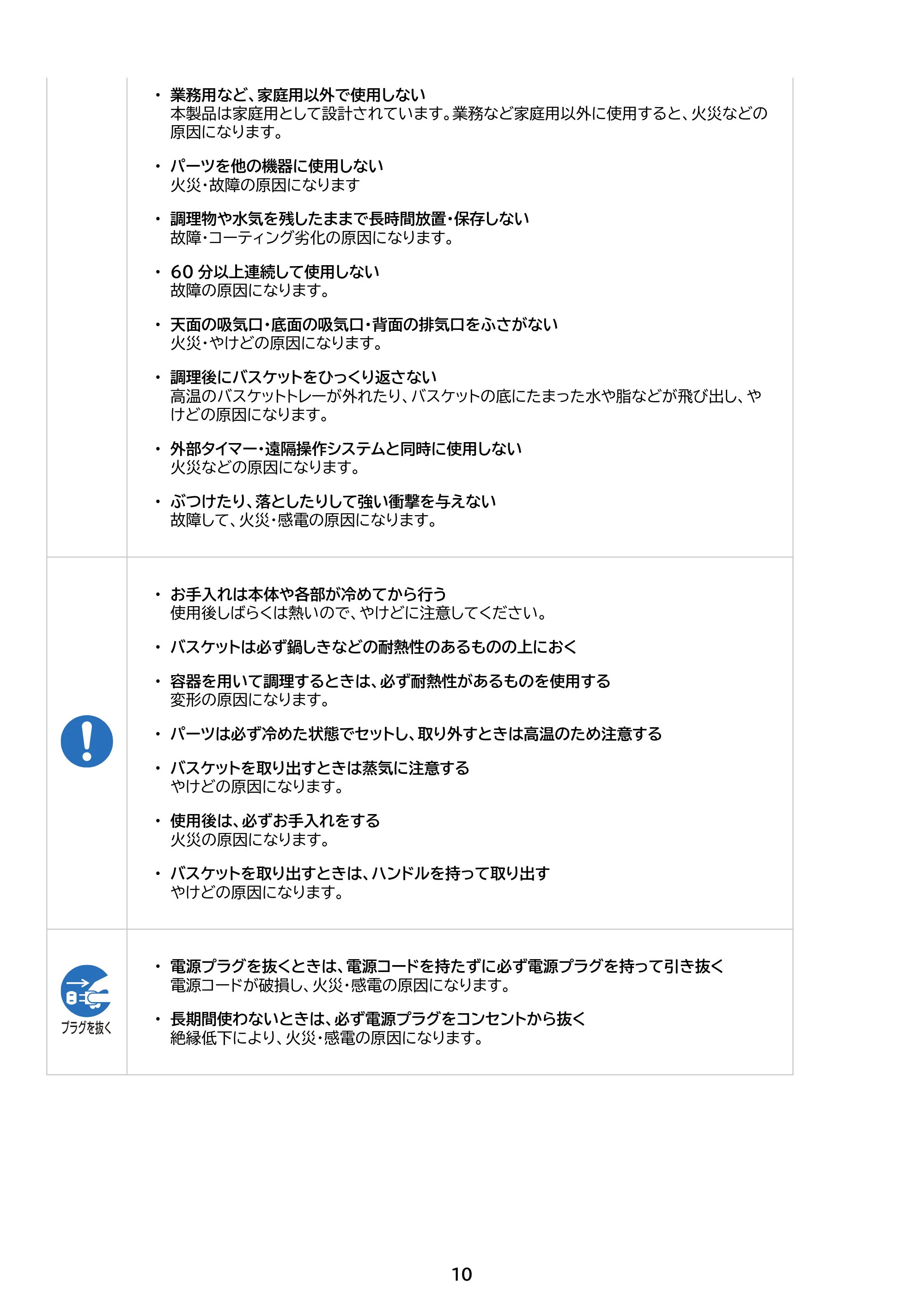 アイリスオーヤマ FV-M30A 取扱説明書 — 原本ページ — 10ページ